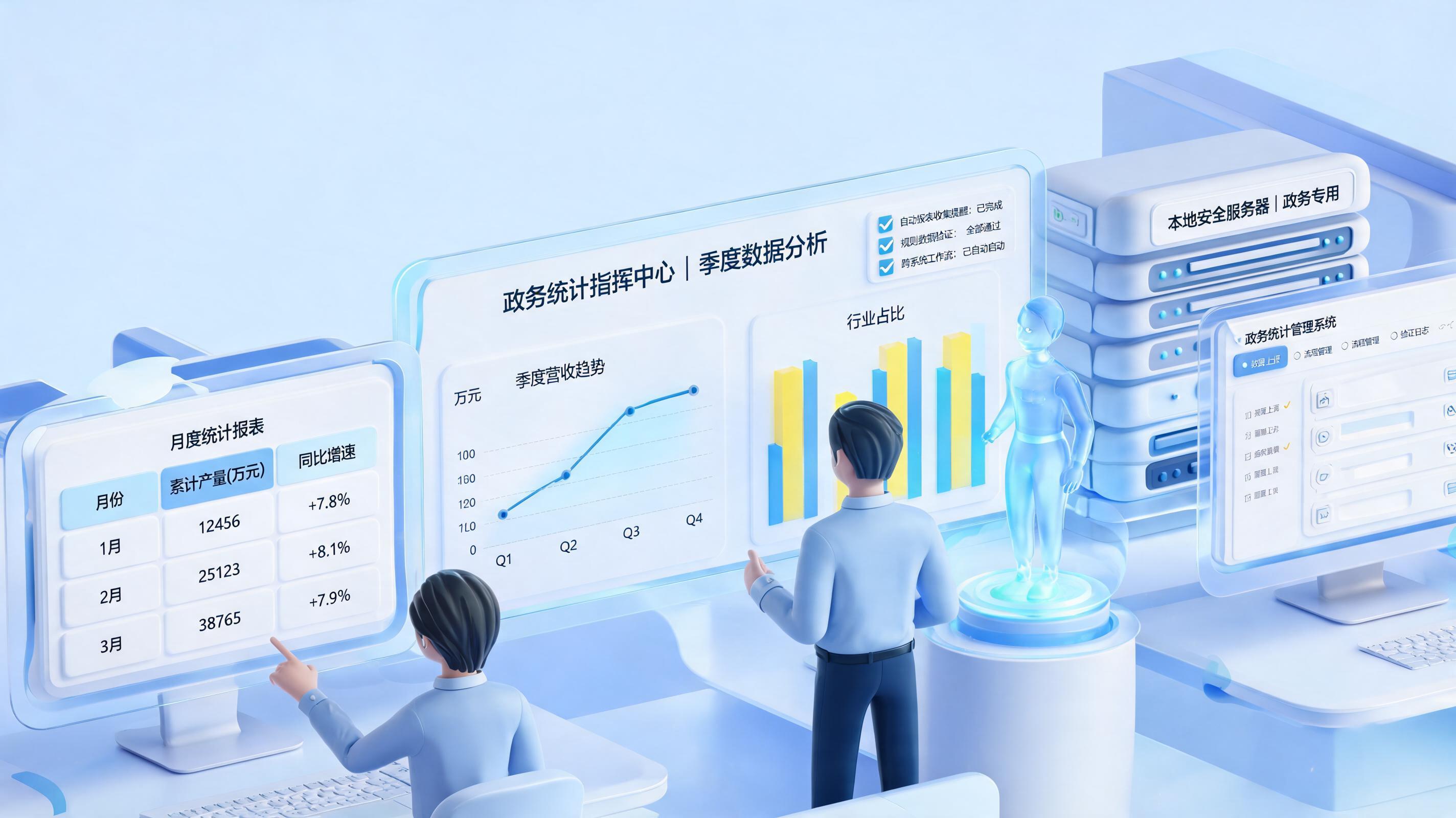 统计数字化转型怎么落地实施？分层建设与智能闭环