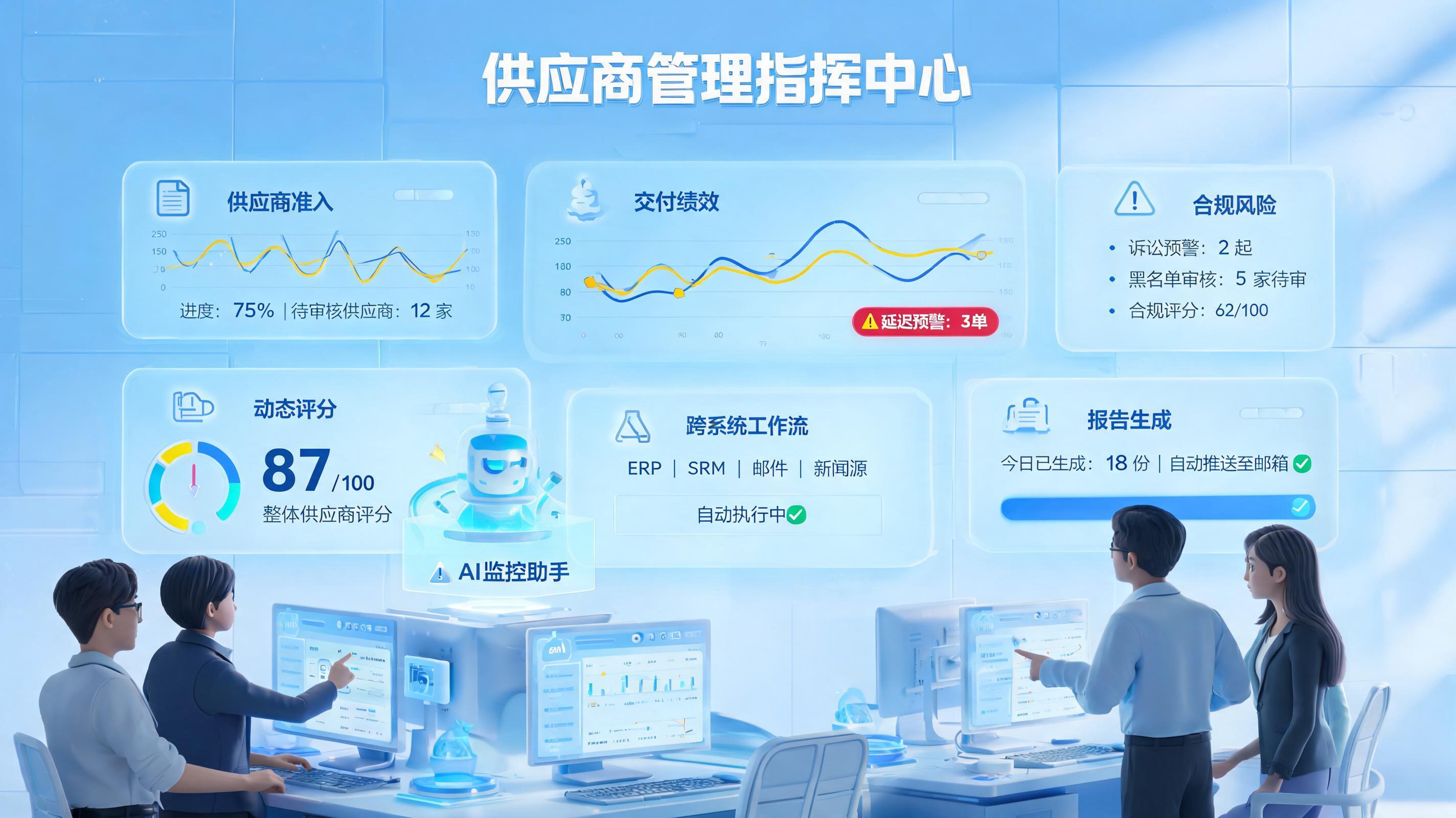 供应商管理的核心难点是什么?难在动态风控与协同闭环