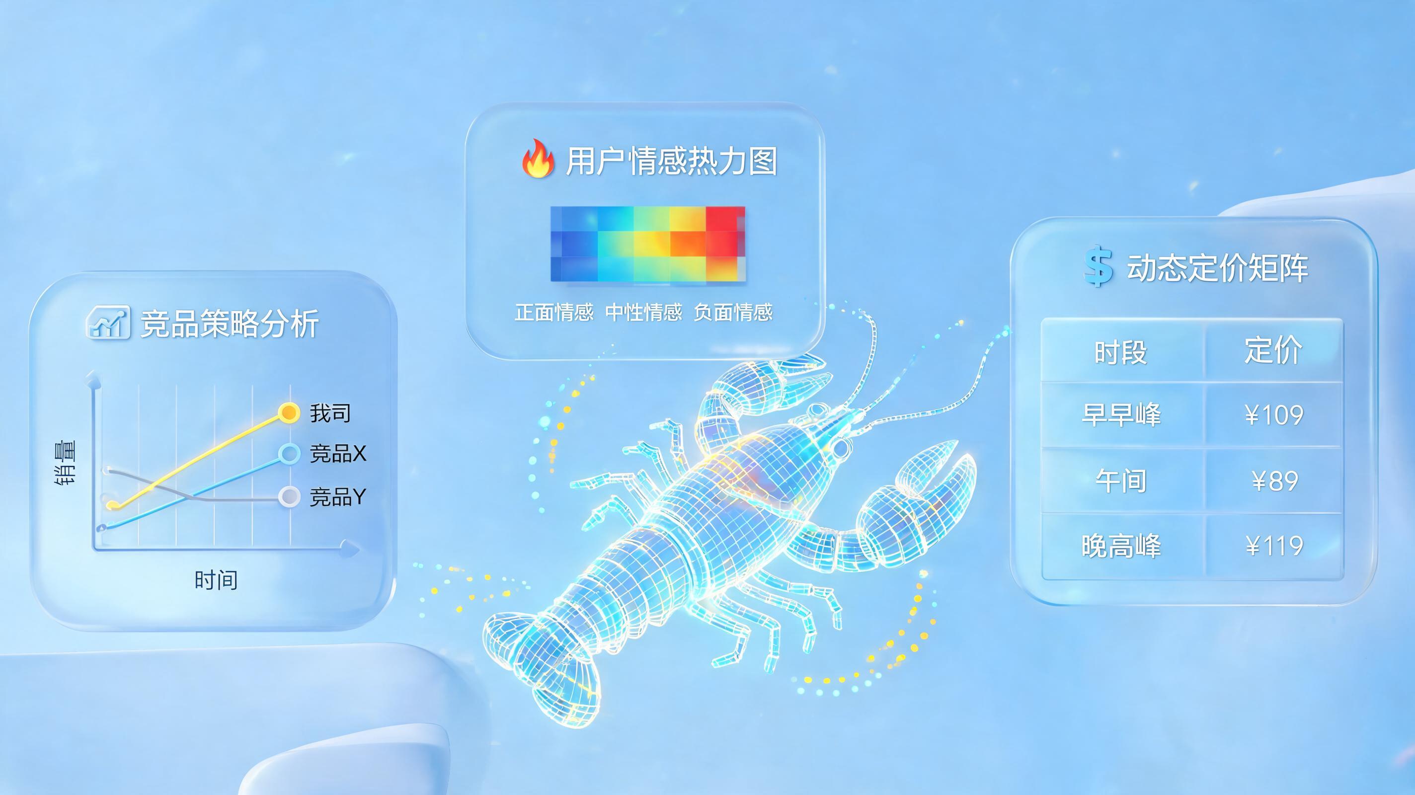如何用 AI 做竞品策略分析？实在Agent赋能企业智赢市场_图1