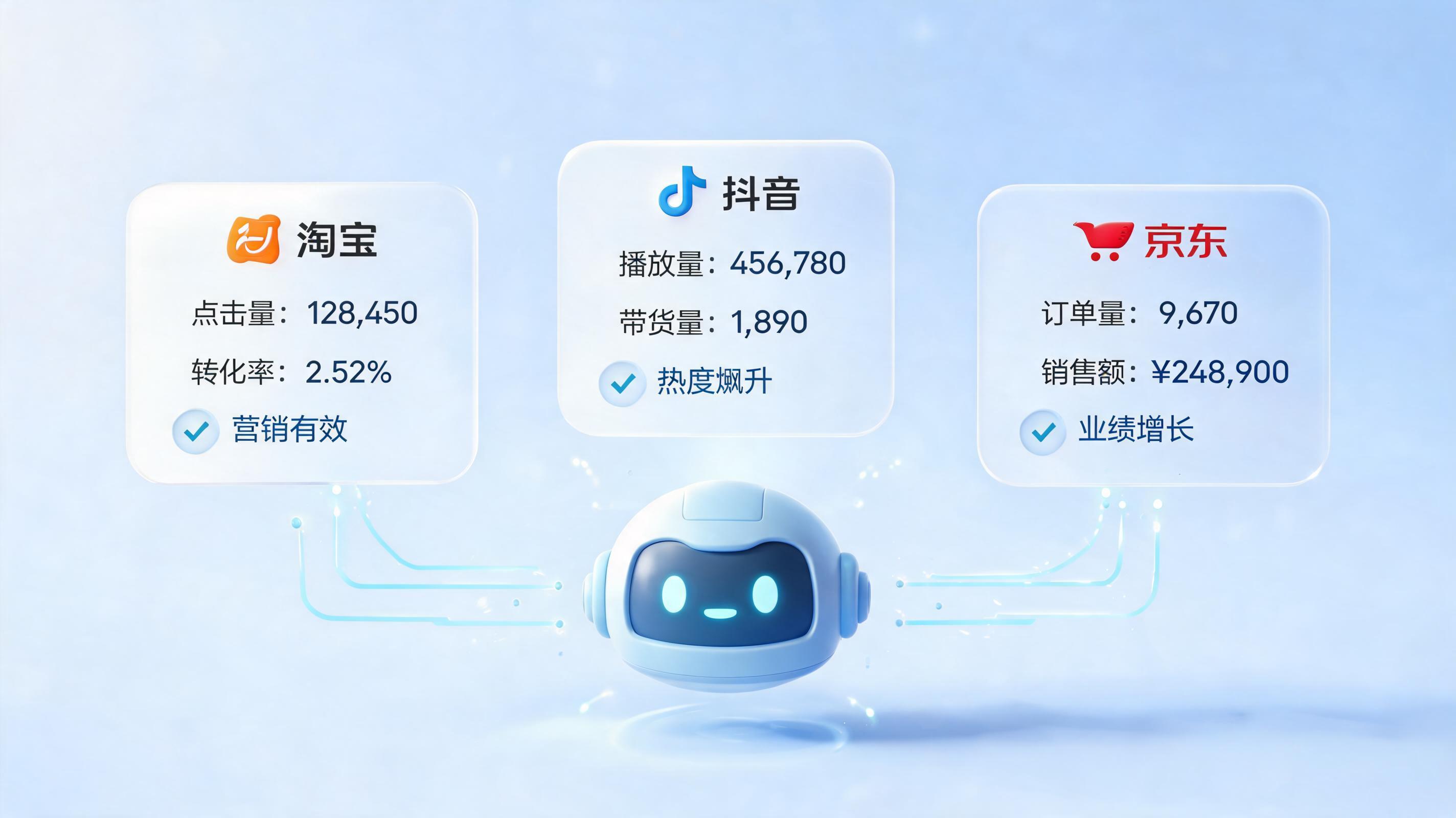 中小公司也能用智能营销吗？实在Agent助力低成本转型_图1