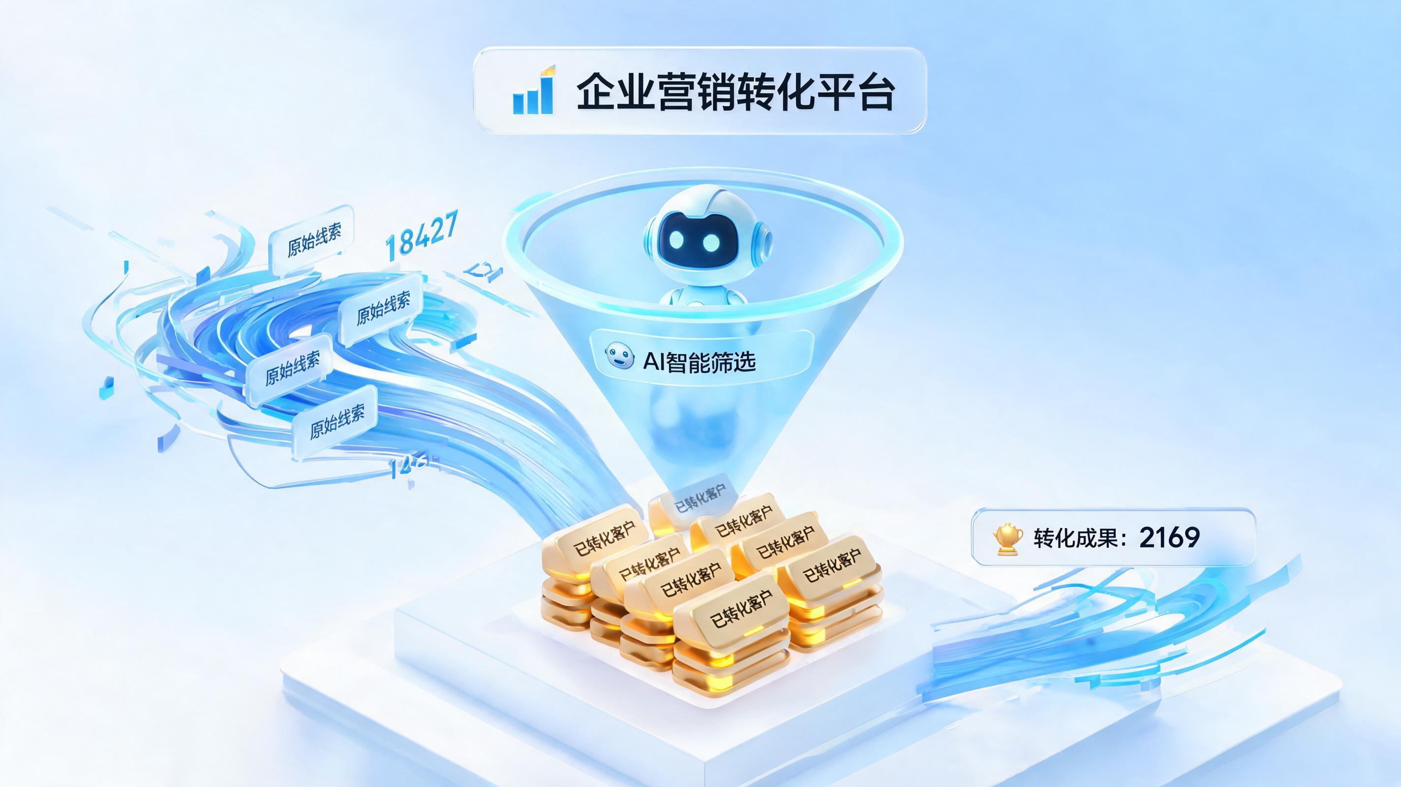 如何提升营销线索转化率？实在Agent驱动企业增长_图1