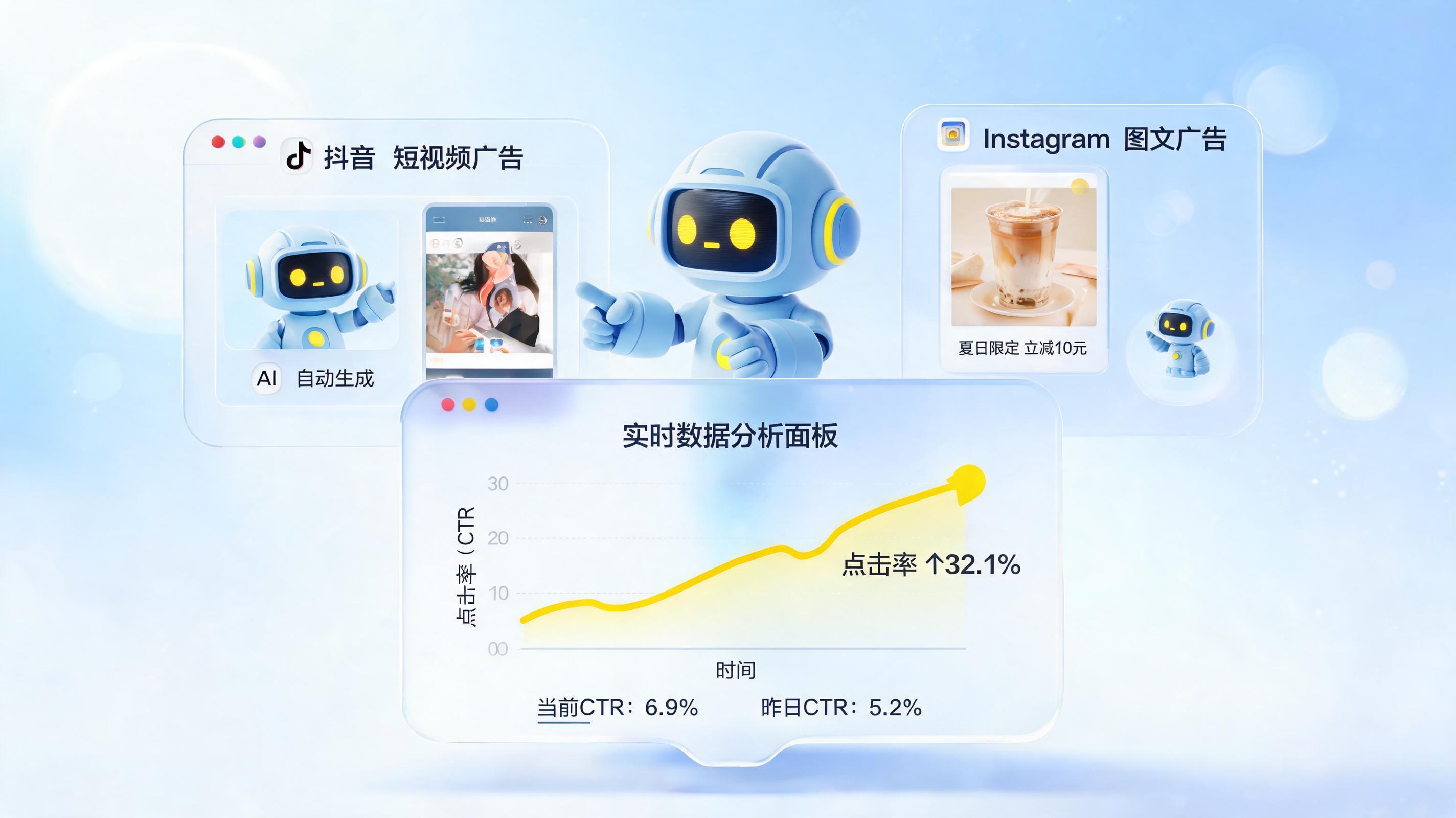 广告点击率怎么提高？实在Agent驱动营销全闭环_图1