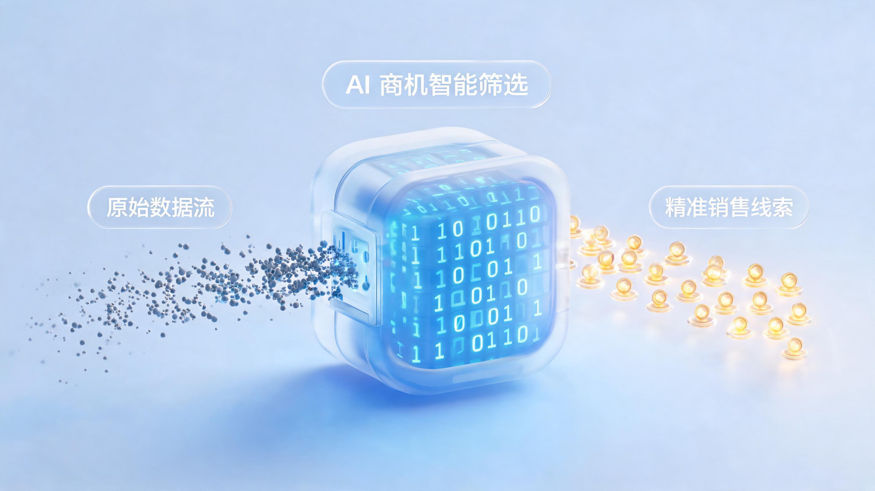 线索智能挖掘如何实现？AI智能体构建高转化获客引擎_图1