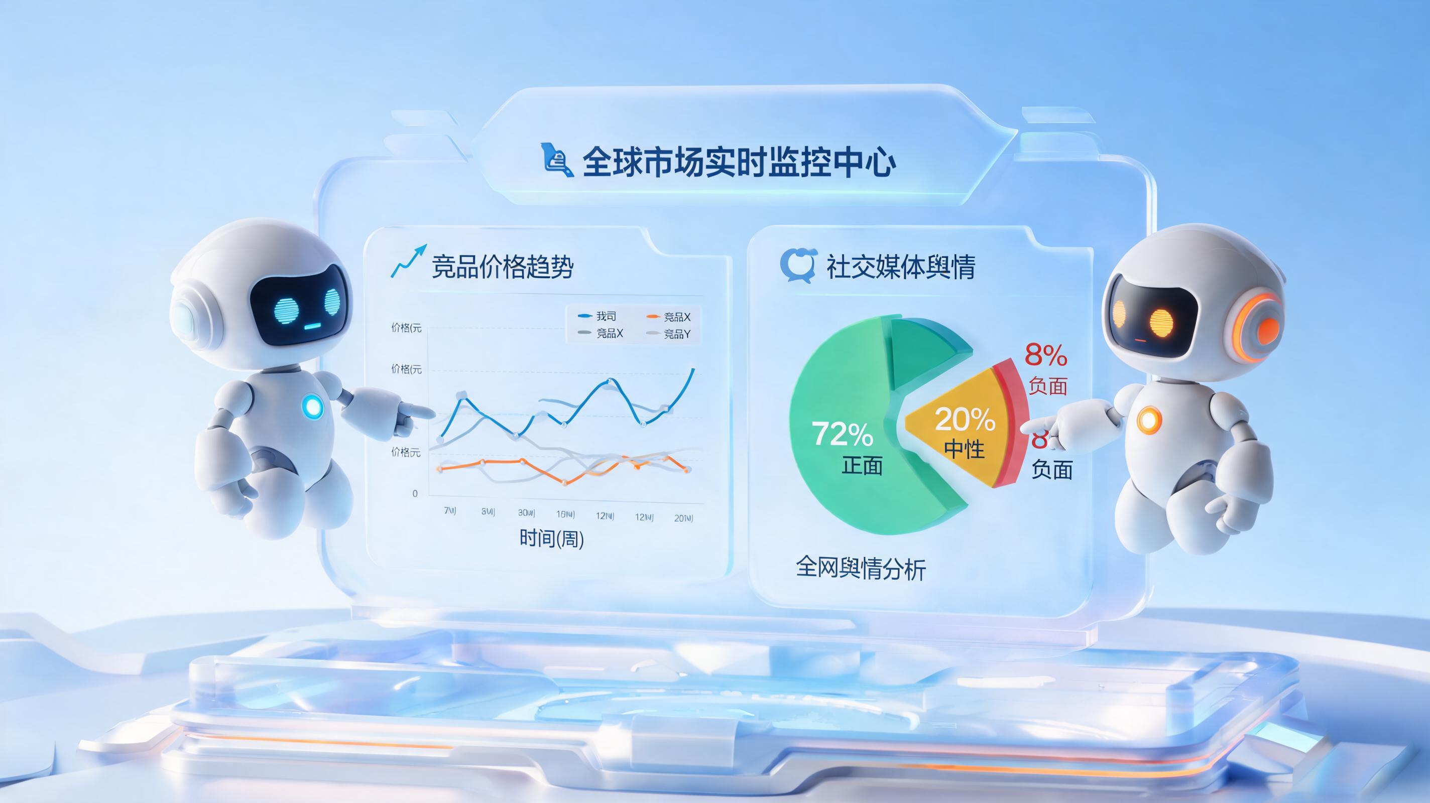 如何自动监测市场与竞品动态？实在Agent构建实时情报闭环_图1