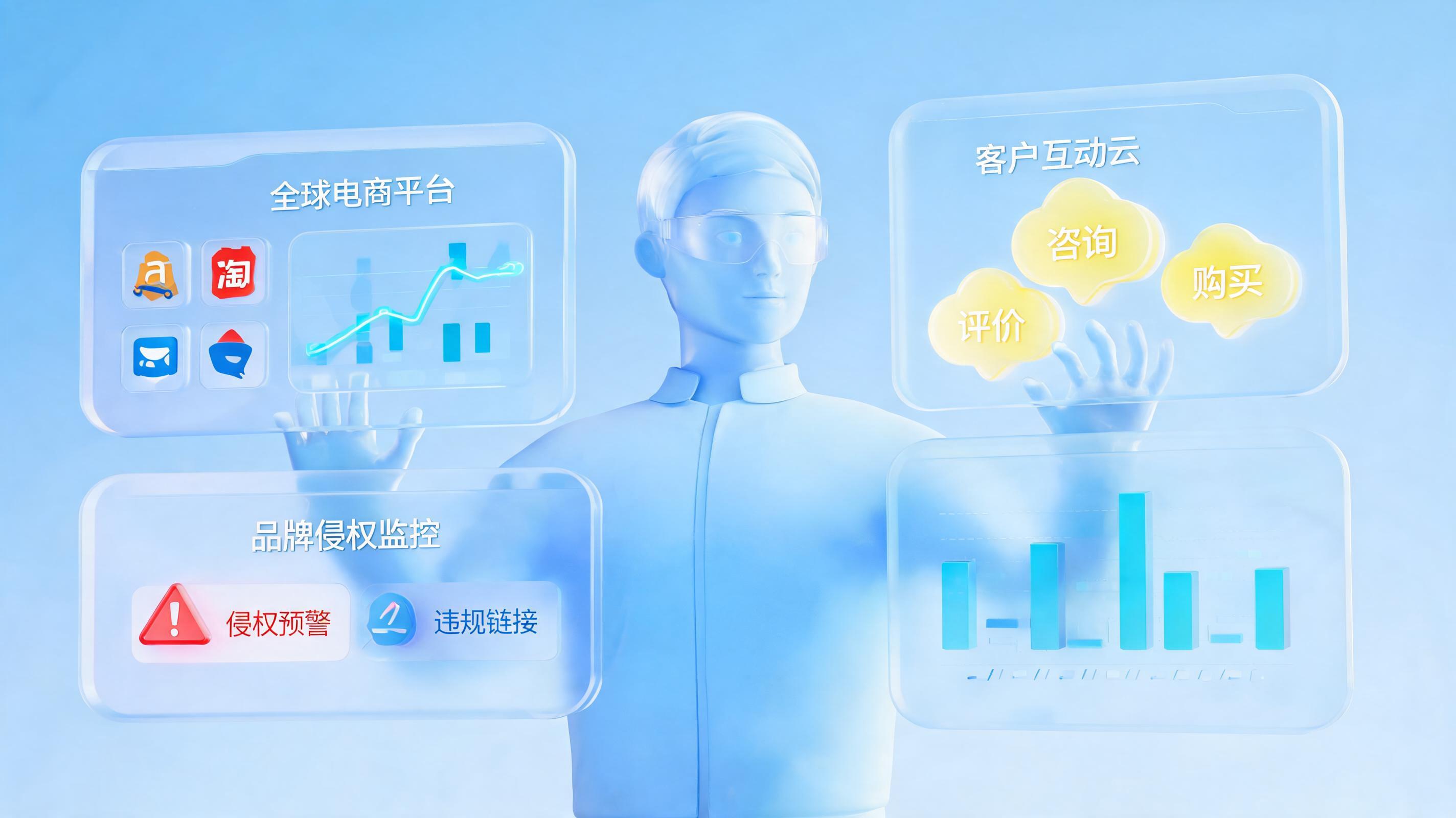 数字员工替代哪些营销工作？实在Agent重塑营销全链路_图1