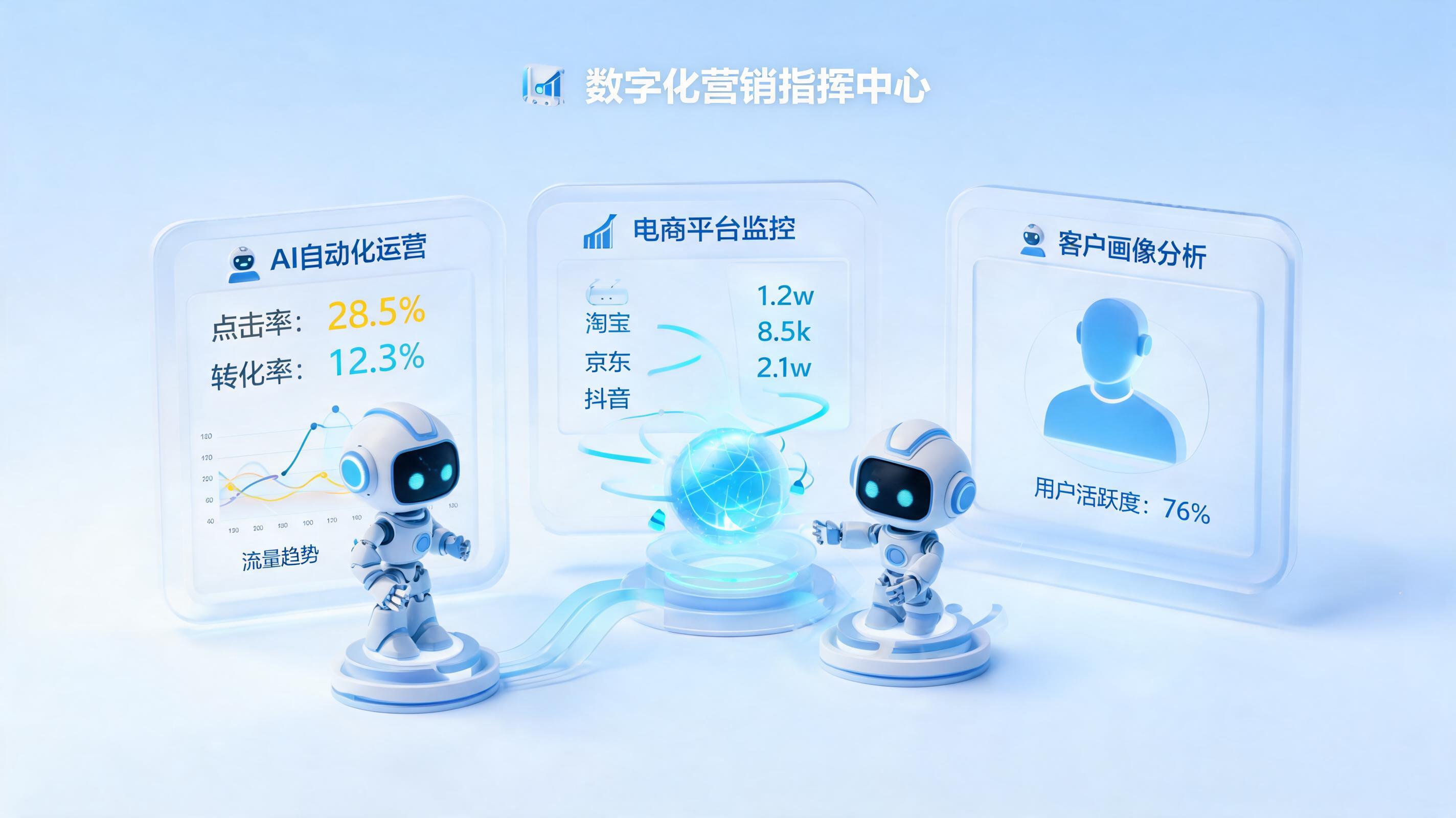 营销数字化转型的步骤是什么？实在Agent助推流程闭环_图1
