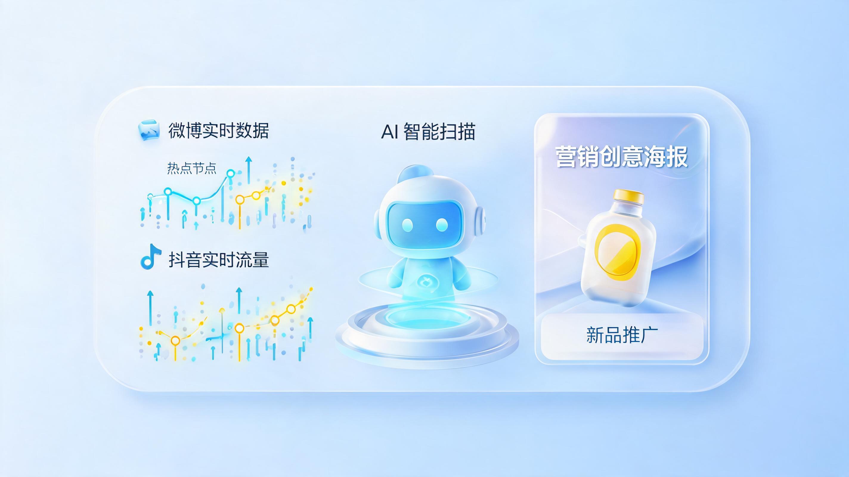 自动抓取热点怎么做？AI驱动借势营销新增长_图1