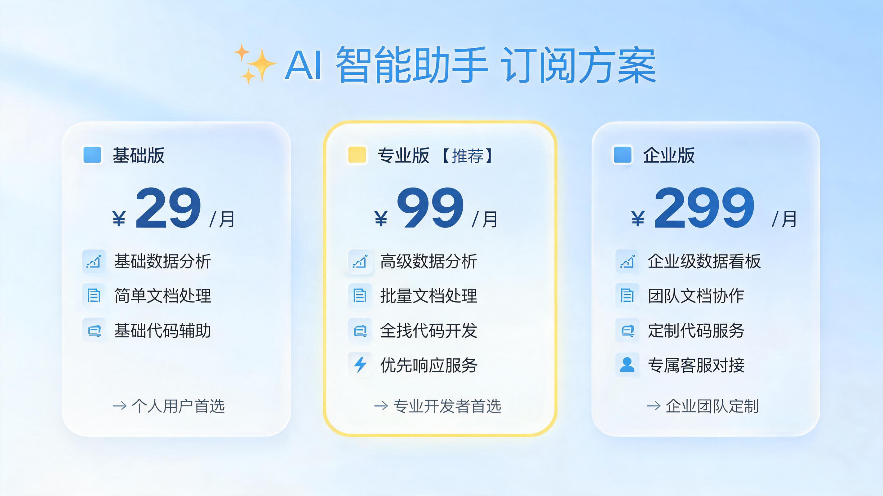 SkyClaw 会员什么价格？一篇搞懂全体系定价_图1