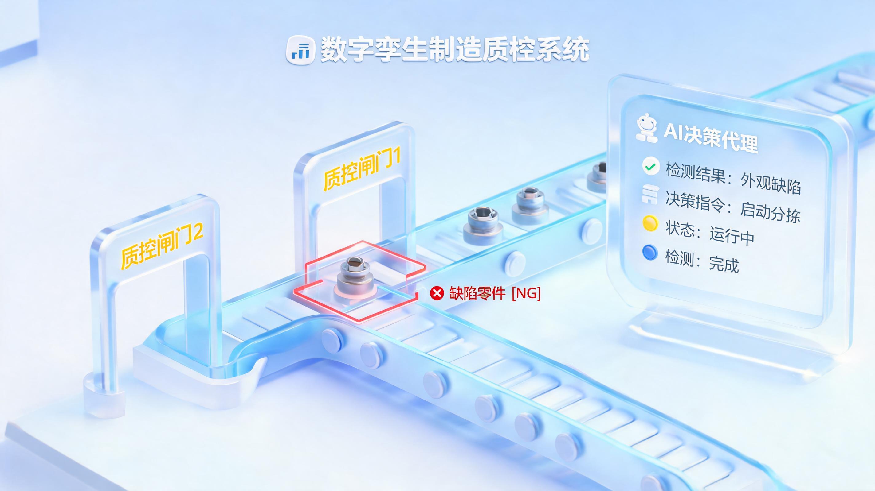 不合格品怎么快速判定与处理？AI驱动质量管理闭环_图1
