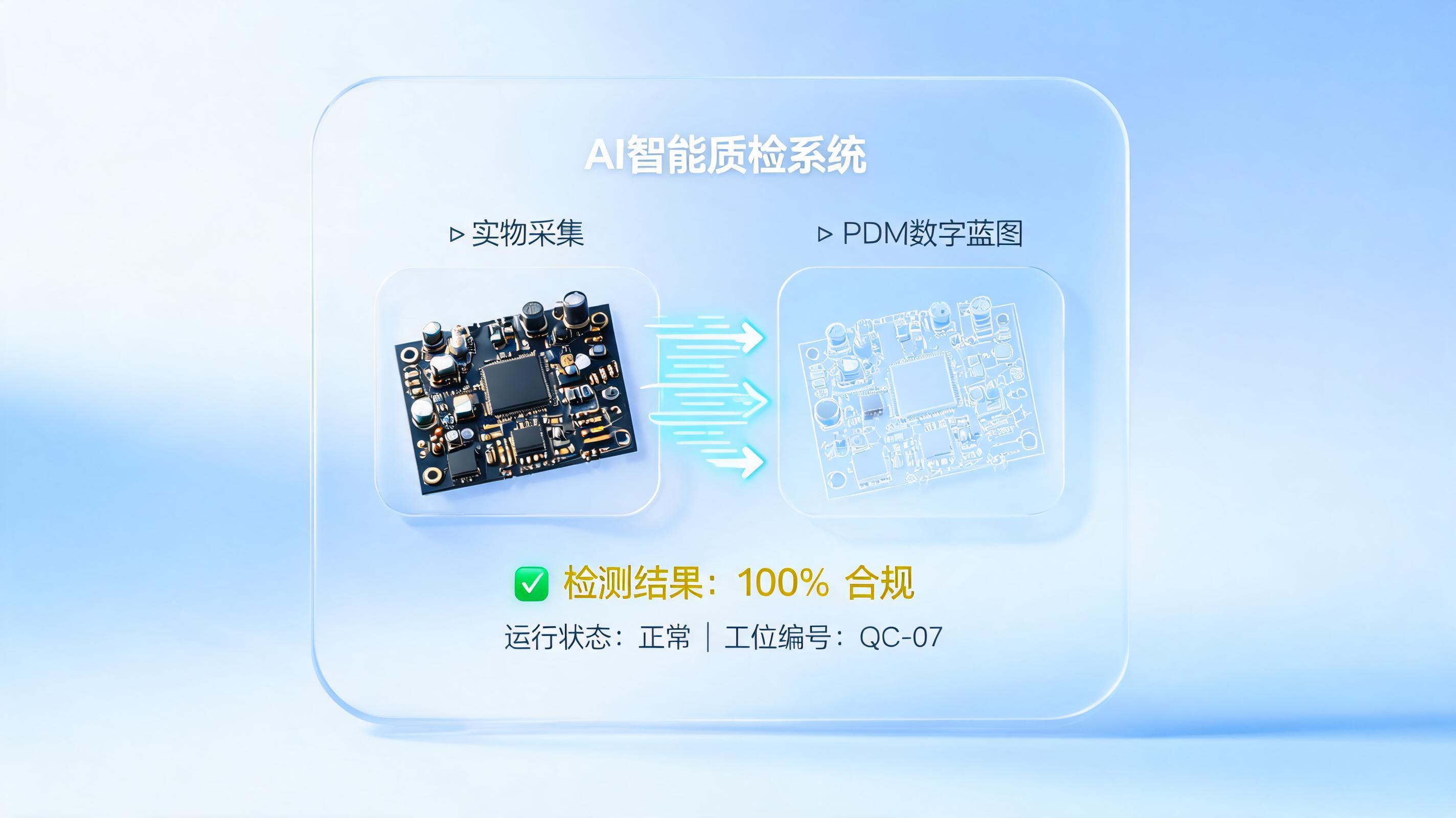 来料检验如何做得更快更规范？智能体驱动质检升级_图1