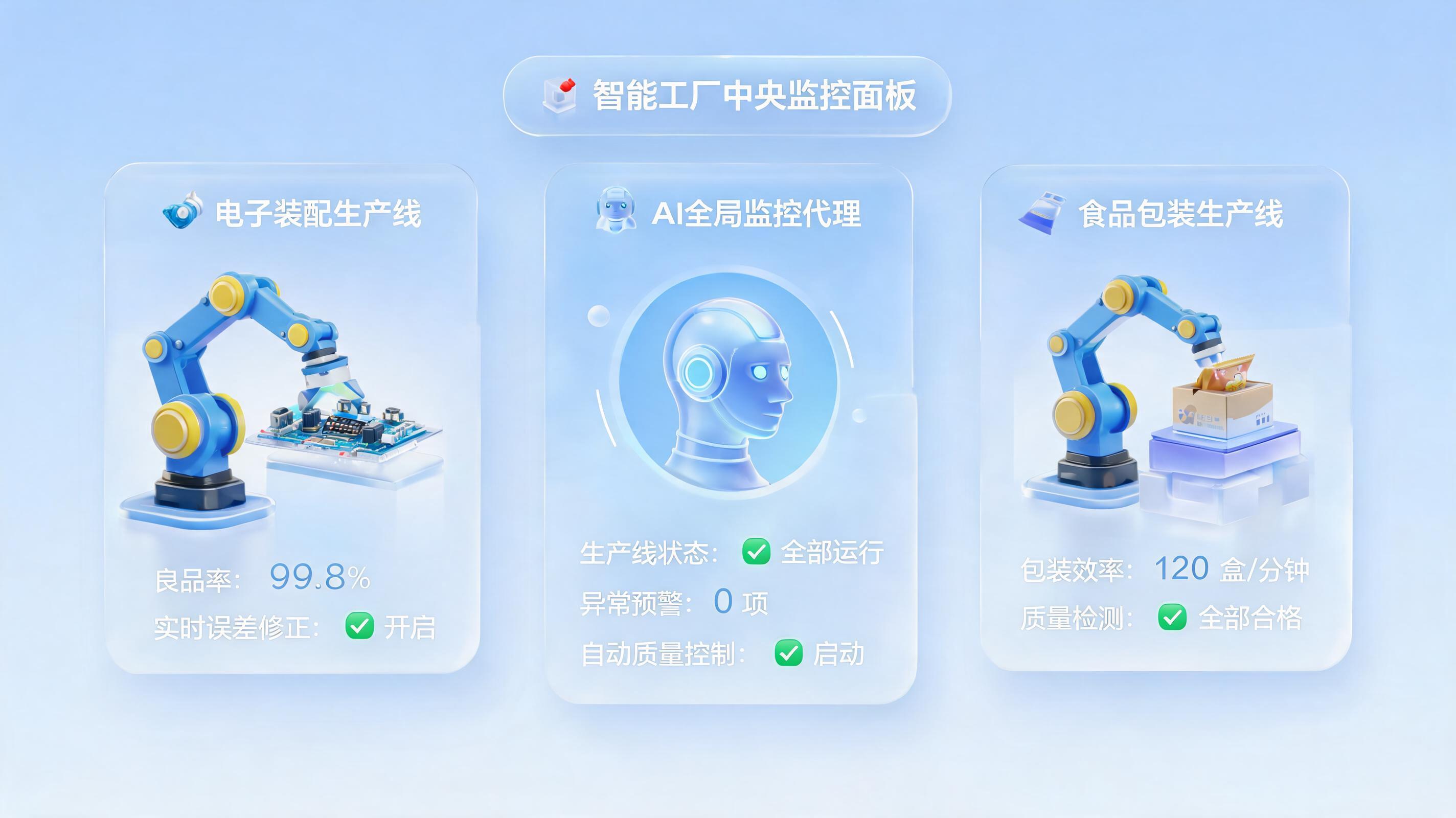 多品种生产如何保持稳定质量？AI Agent助力多线均衡生产_图1