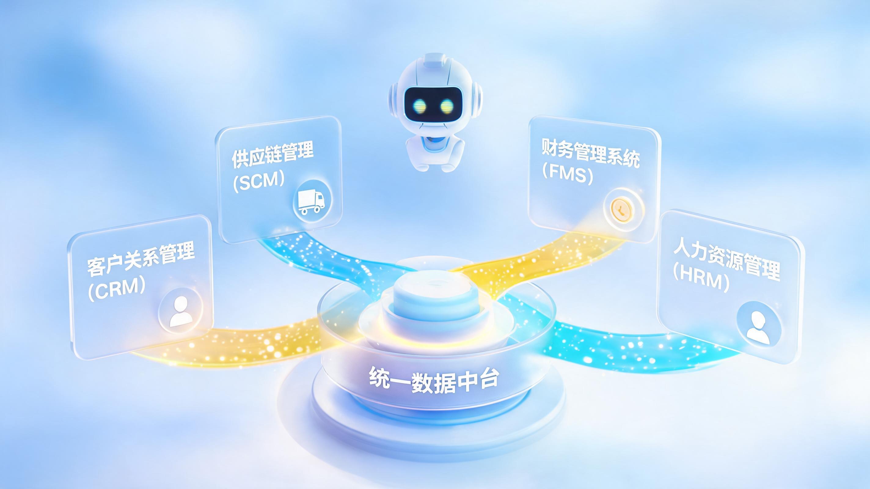 多系统数据不一致，如何统一同步？AI智能体打破信息孤岛_图1