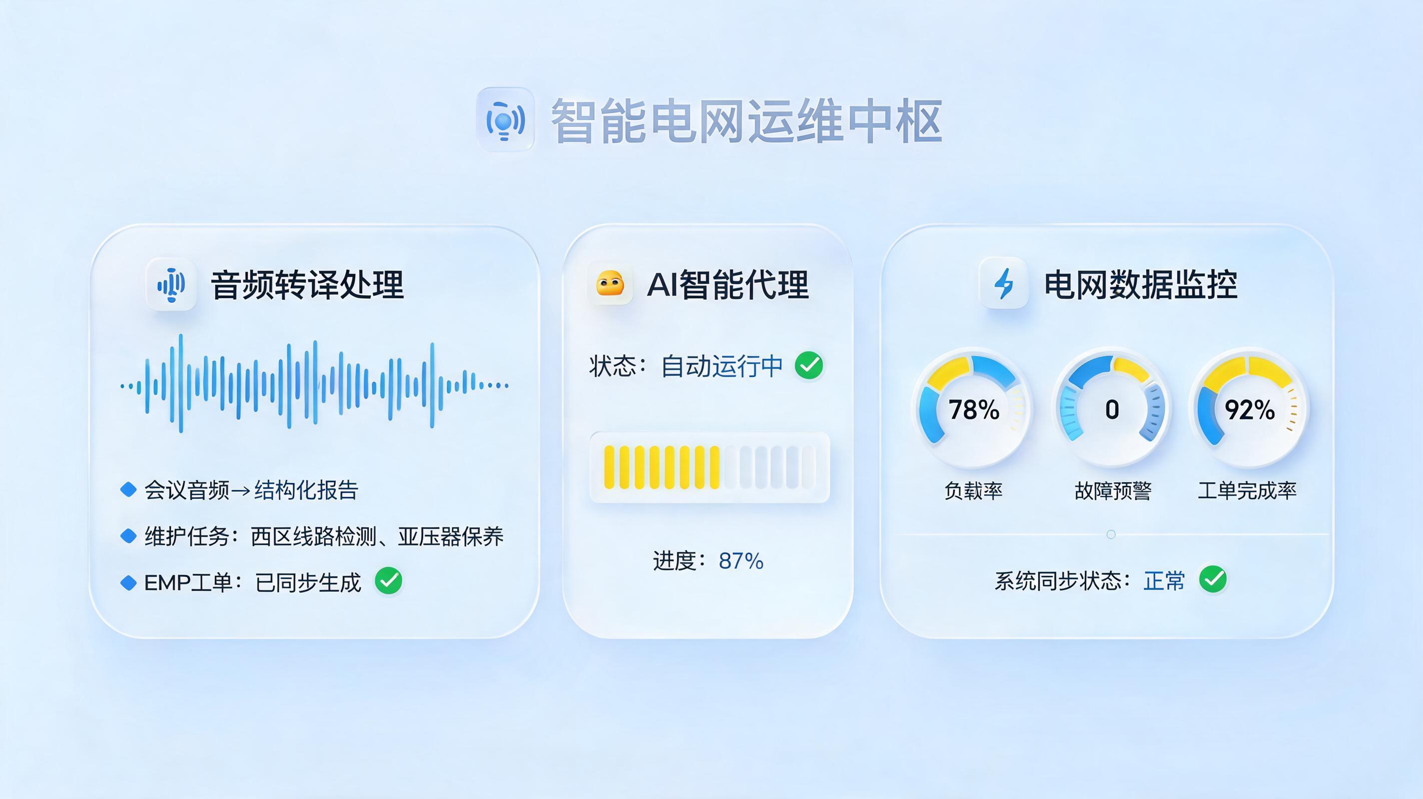 电力会议纪要能自动生成整理吗？智能体助推能源数字化_图1