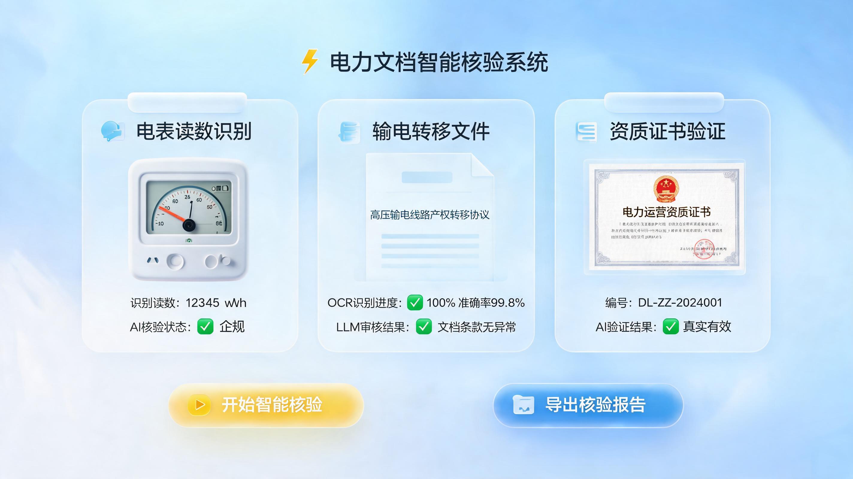 AI能辅助审核电力过户材料吗?数字员工实现自动化合规校验