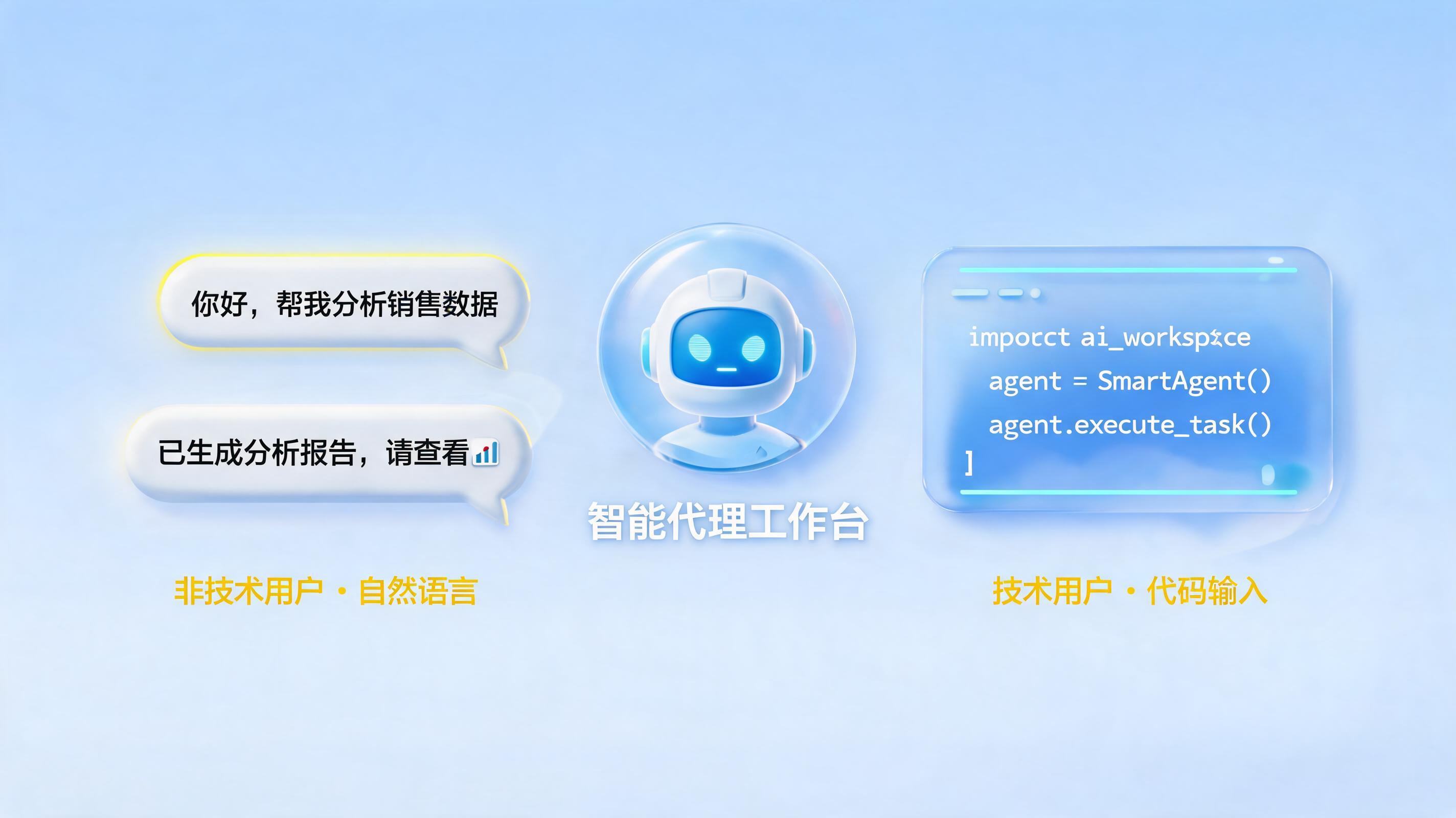 学实在Agent平台需要具备什么基础？零基础可学，两条路径对号入座