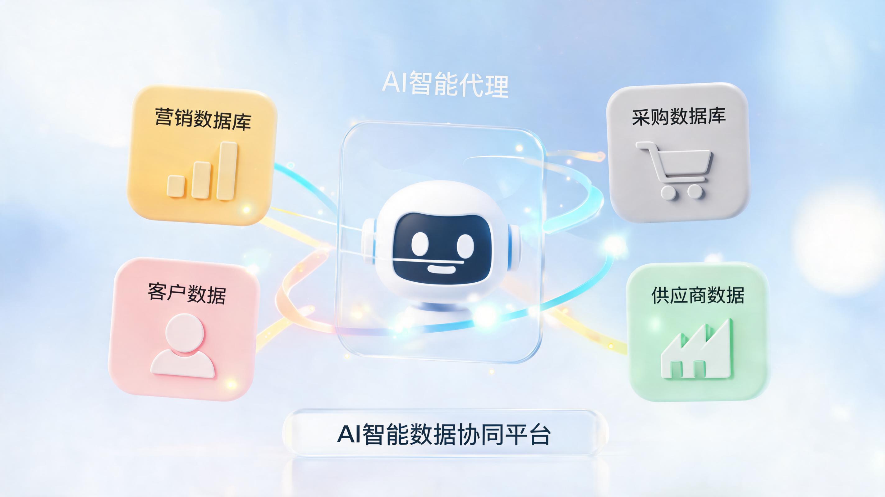营销用采系统能同步吗？实在Agent破解孤岛难题_图1