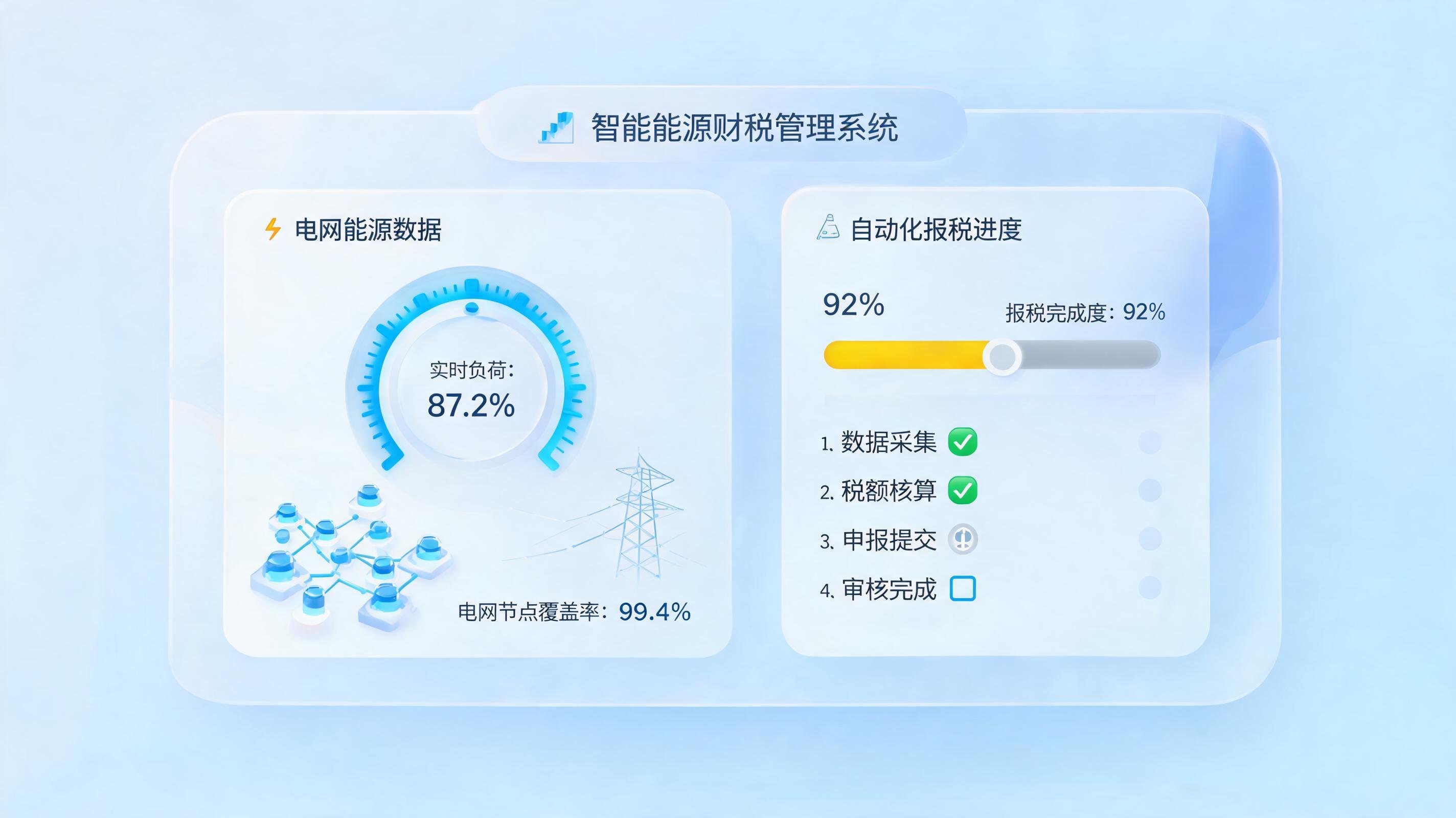 电力税务申报能自动化吗？实在Agent助力智慧税务_图1