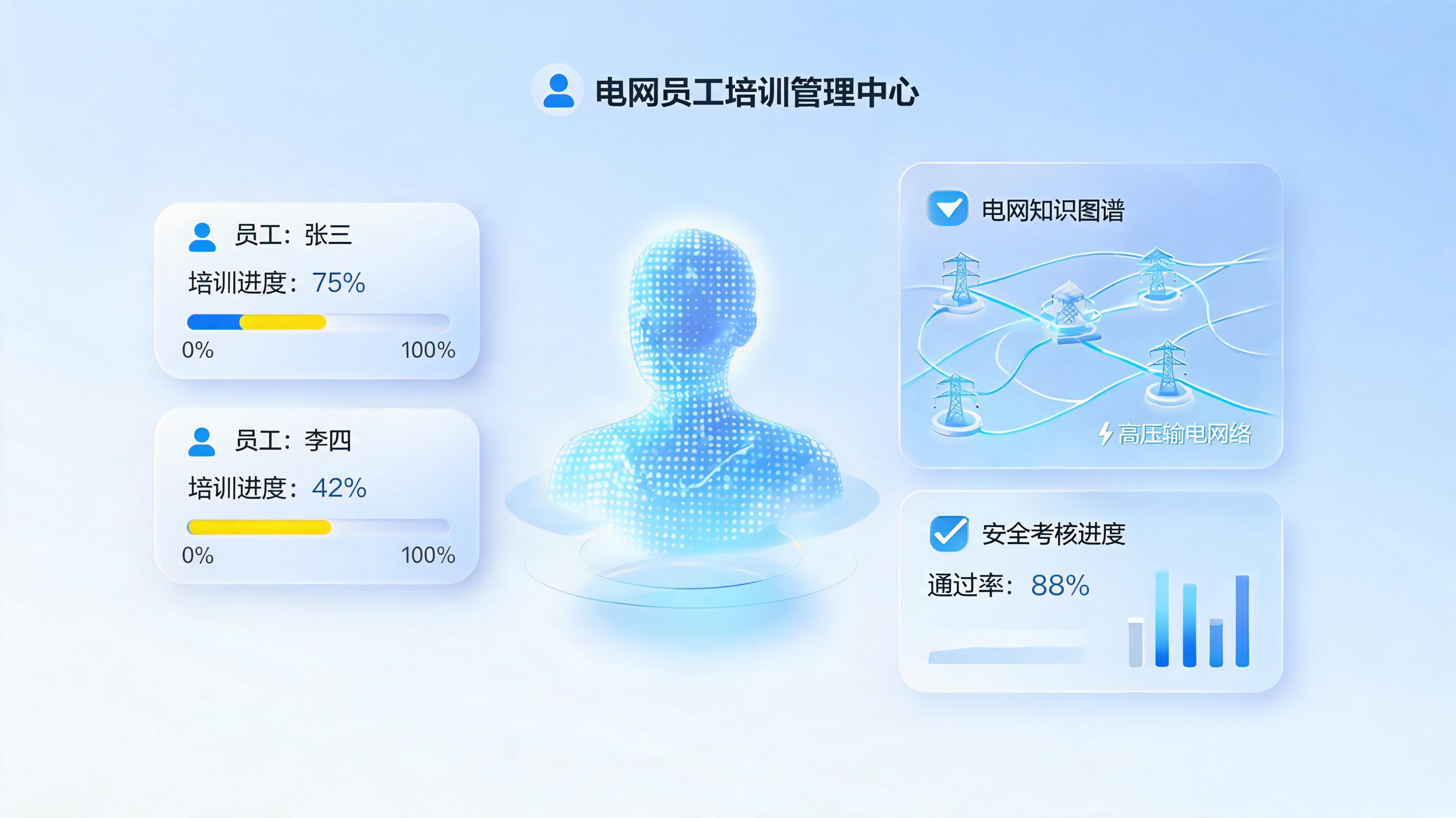 如何用数字员工做电力学习督办？实在Agent构建培训闭环_图1