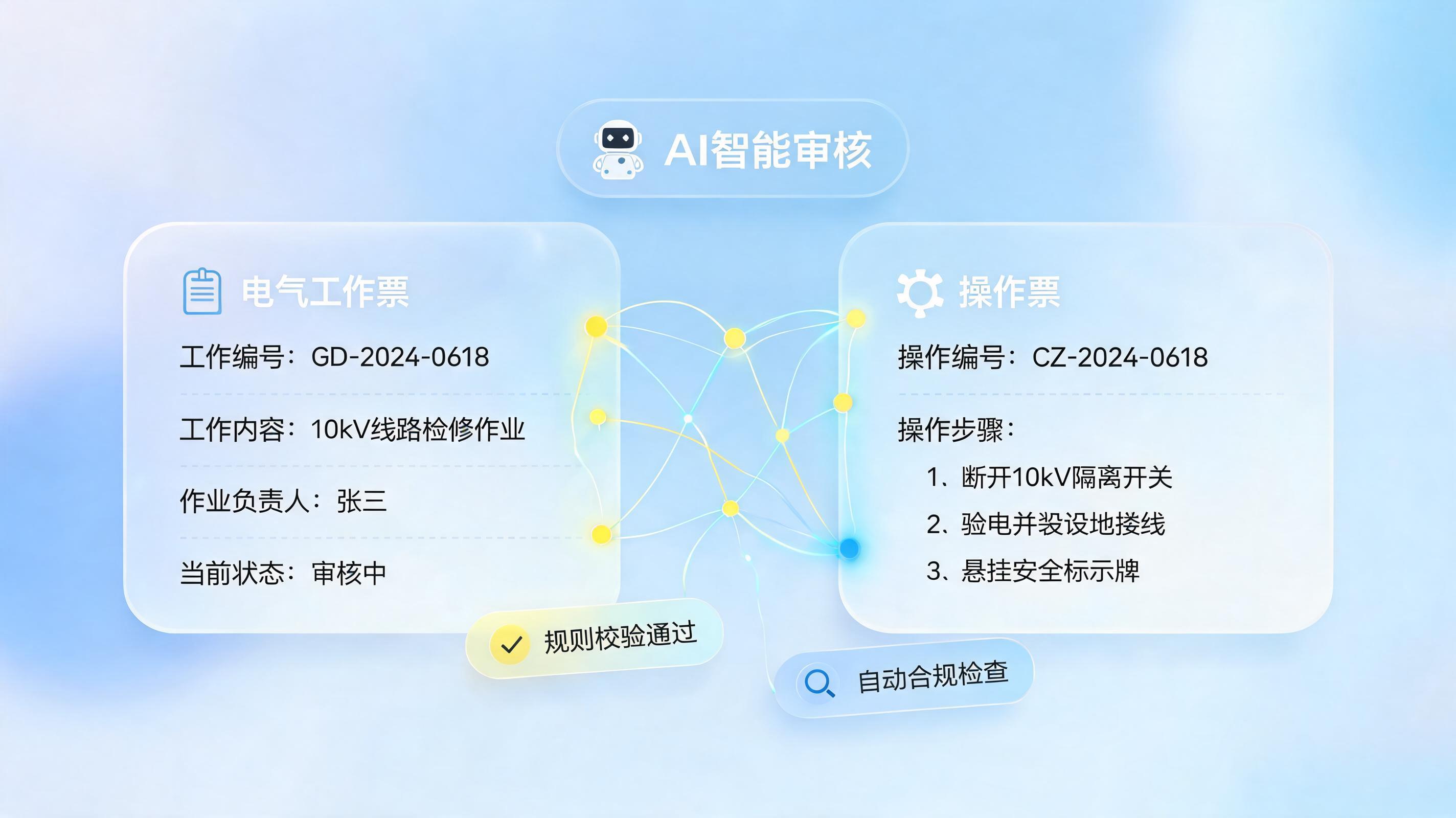 电力两票审核怎么避免人为错误？实在Agent构建电力合规新范式_图1