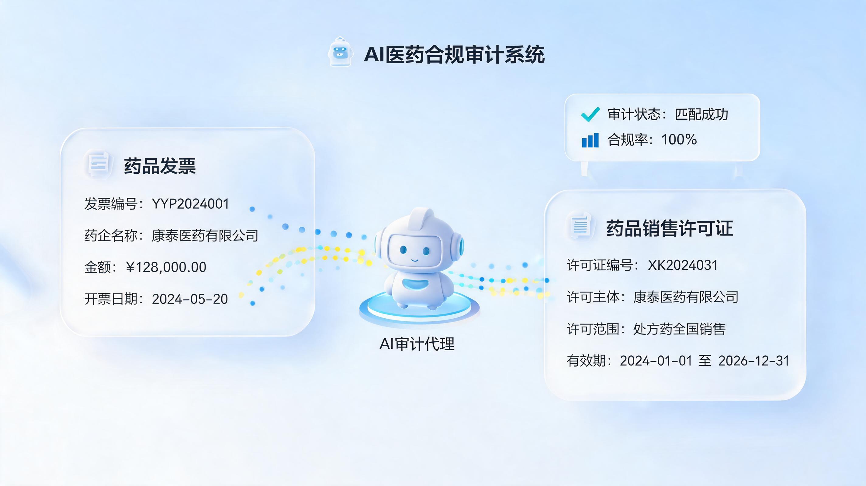 如何用大模型做两票智能校验？实在Agent重塑财务合规审计_图1