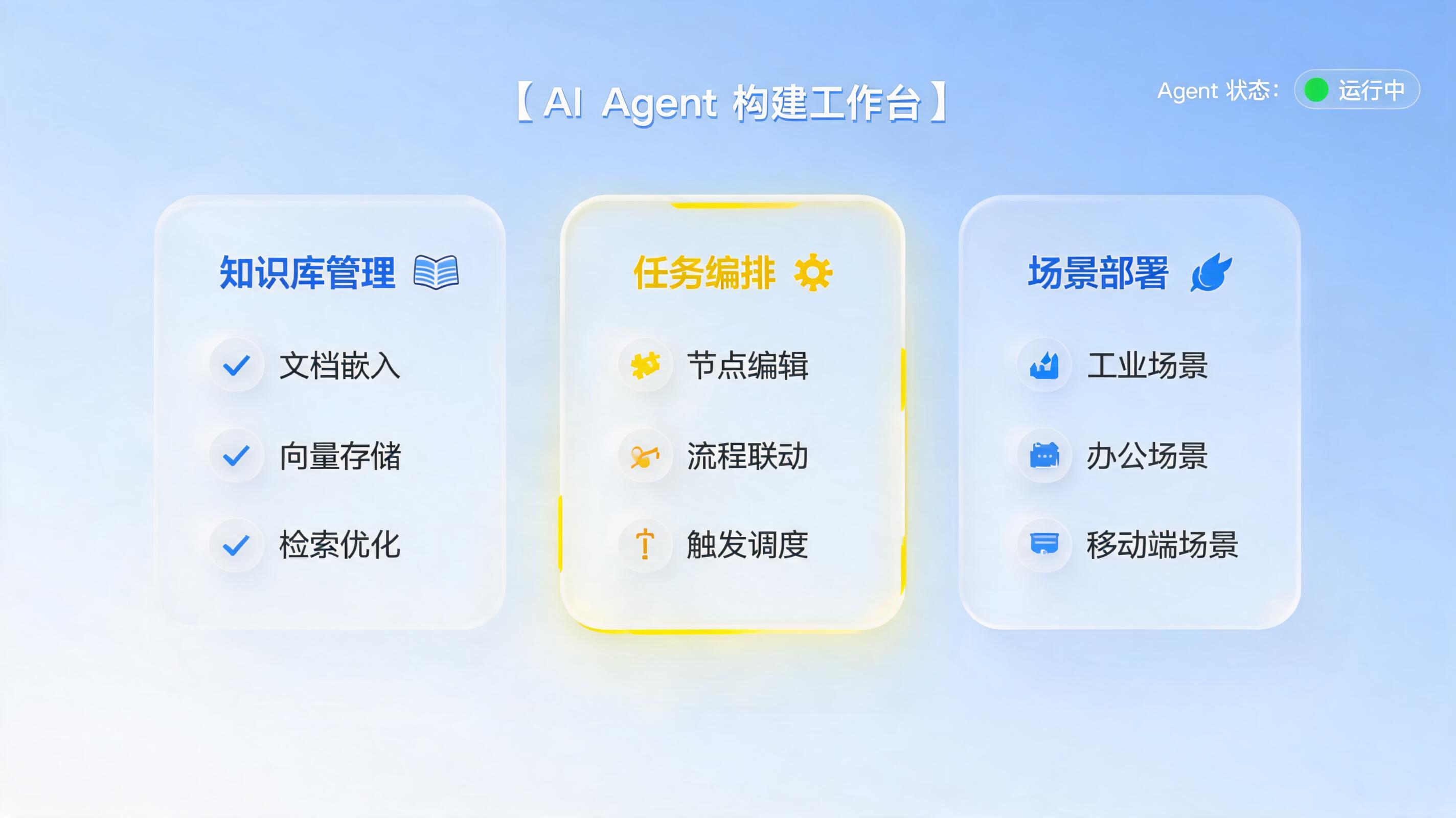 实在Agent工程师考试一共有哪些课程？从核心引擎到场景落地，全套免费课程体系与学习路径详解