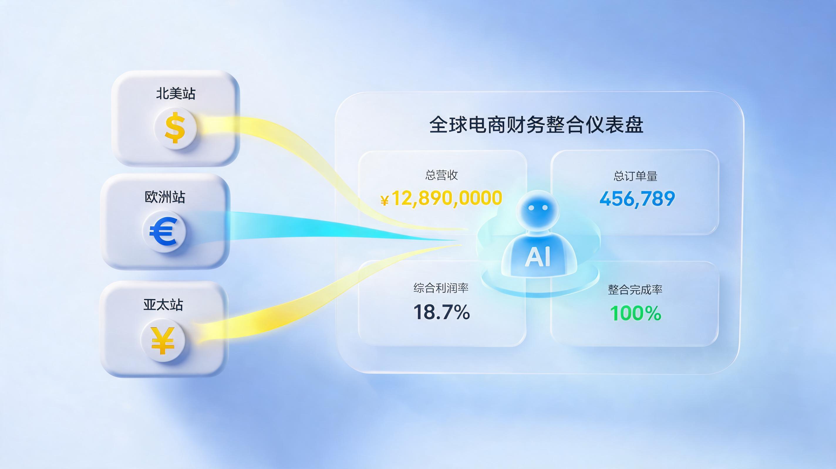 多电站结算数据怎么自动整合?智能体助推业财透明