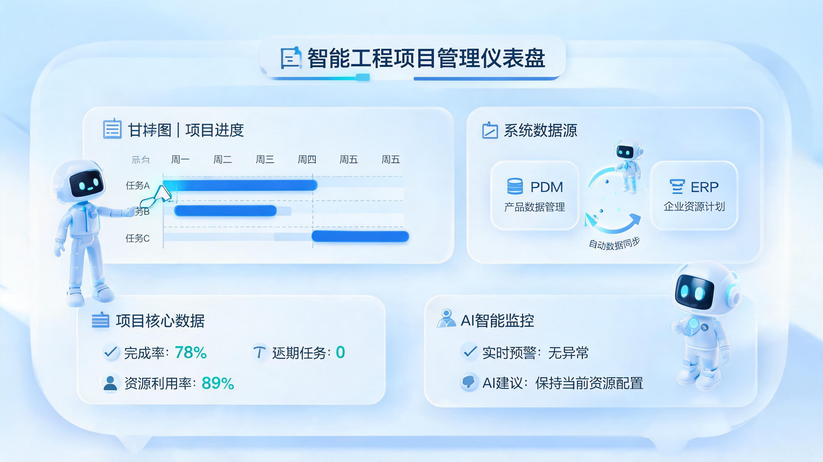 工程进度怎么智能优化：实在Agent助力管理闭环_图1