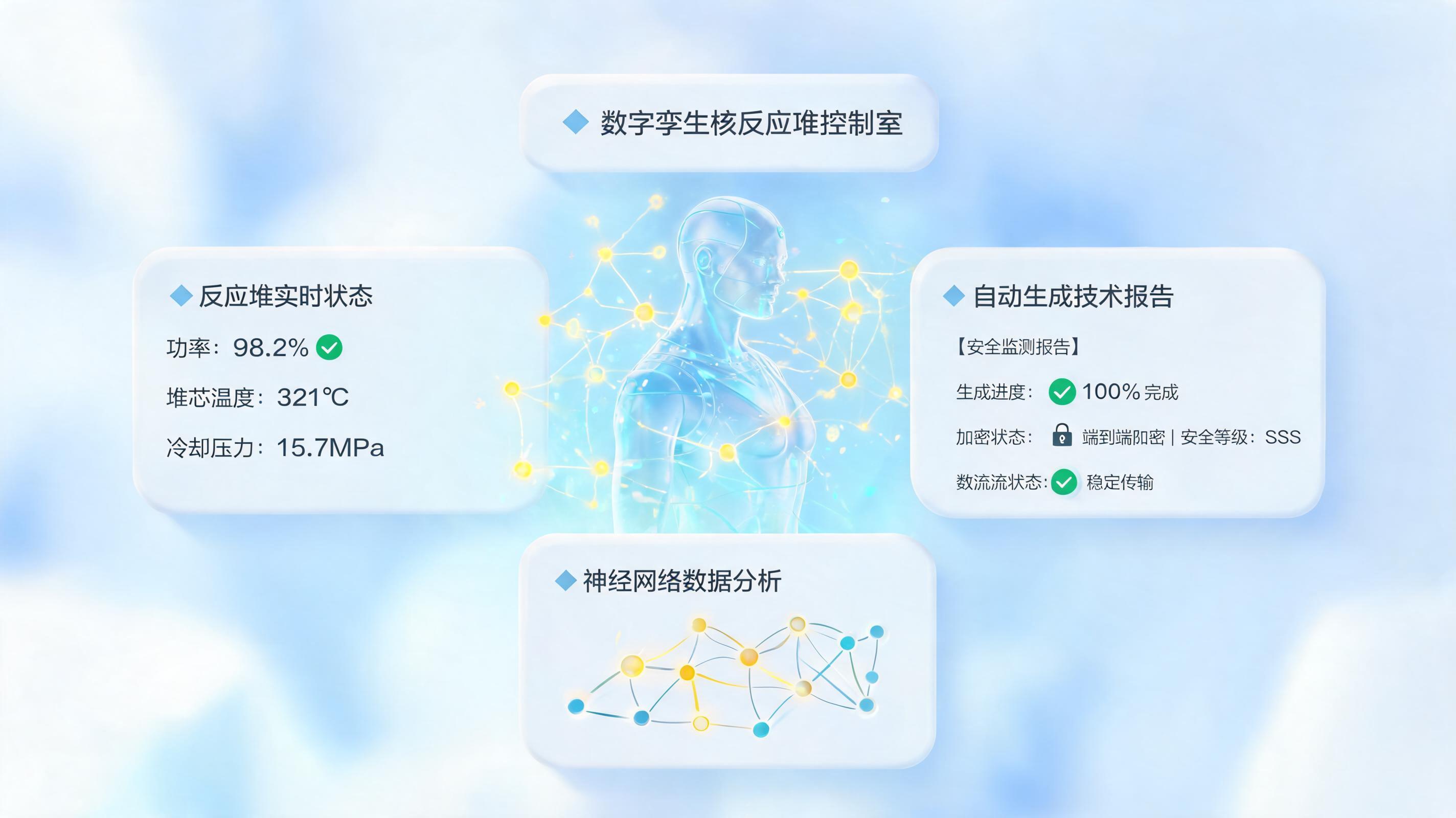 核电报告能自动生成吗？数字员工助力能源安全与提效_图1