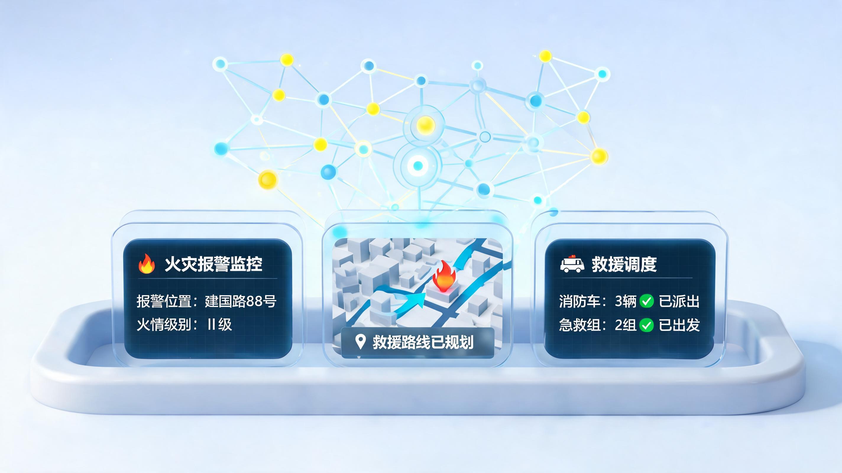 火警处置能智能辅助吗？实在Agent重塑应急响应效能_图1