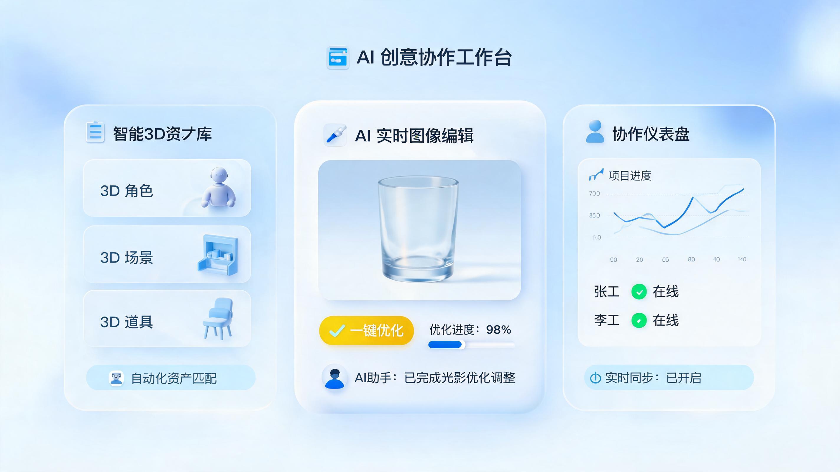 设计流程怎么优化？AI智能体助力组织提效降本_图1