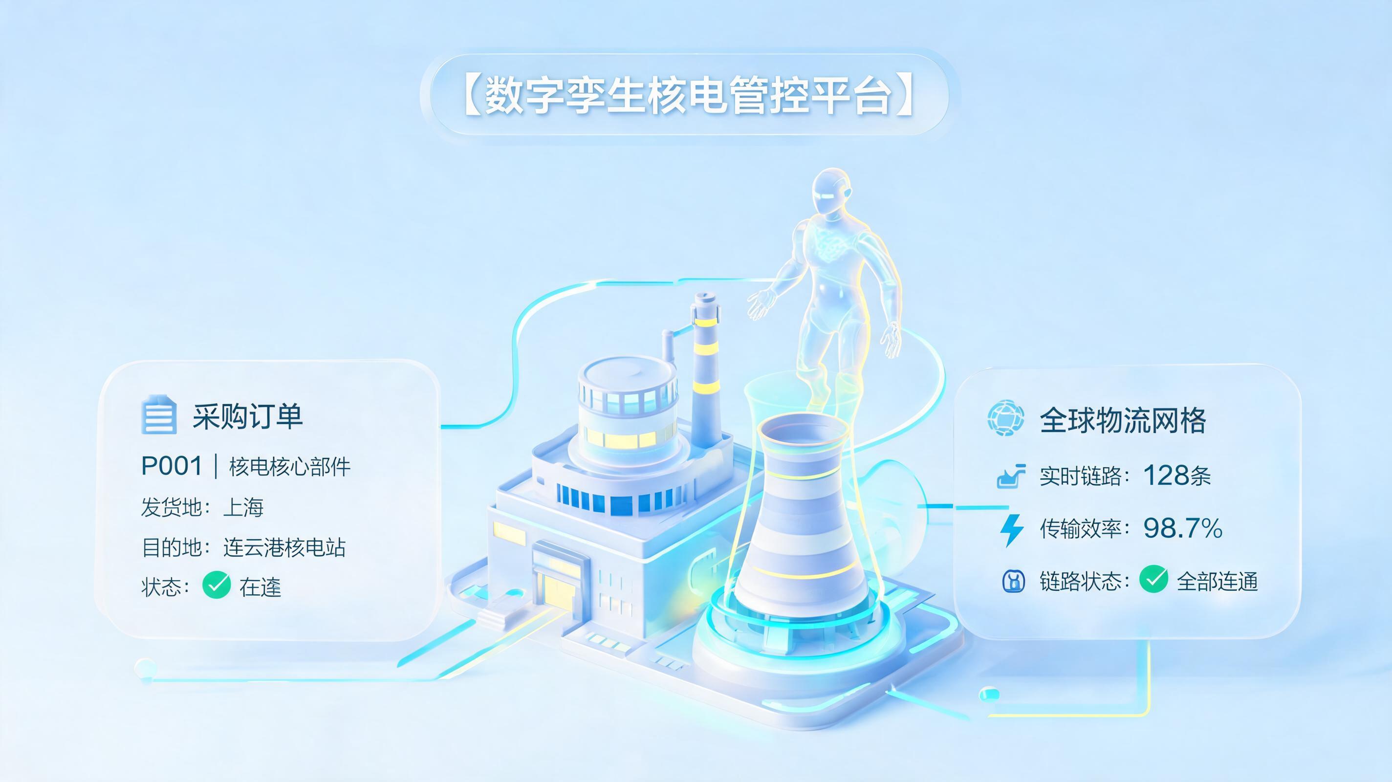 核电采购到货能自动提醒吗？智能体实现供应链闭环管理_图1