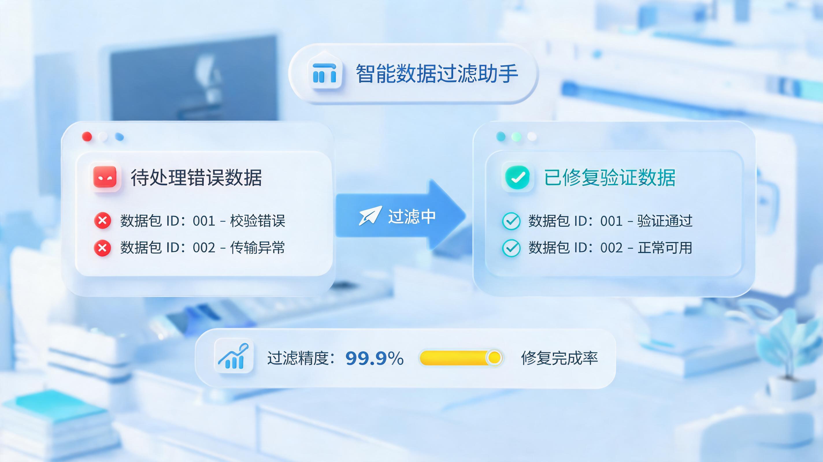 怎么减少人为操作失误？数字员工构建企业零差错防线_图1