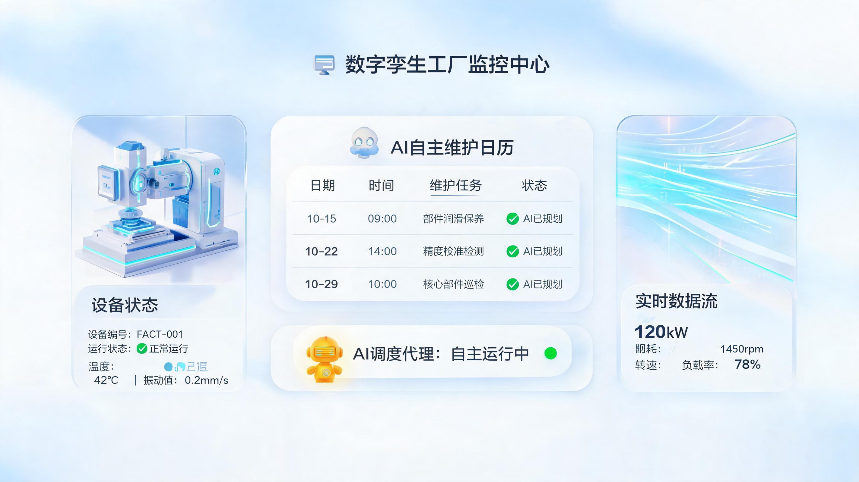 维修计划能自动制定吗？智能体技术驱动维保决策_图1