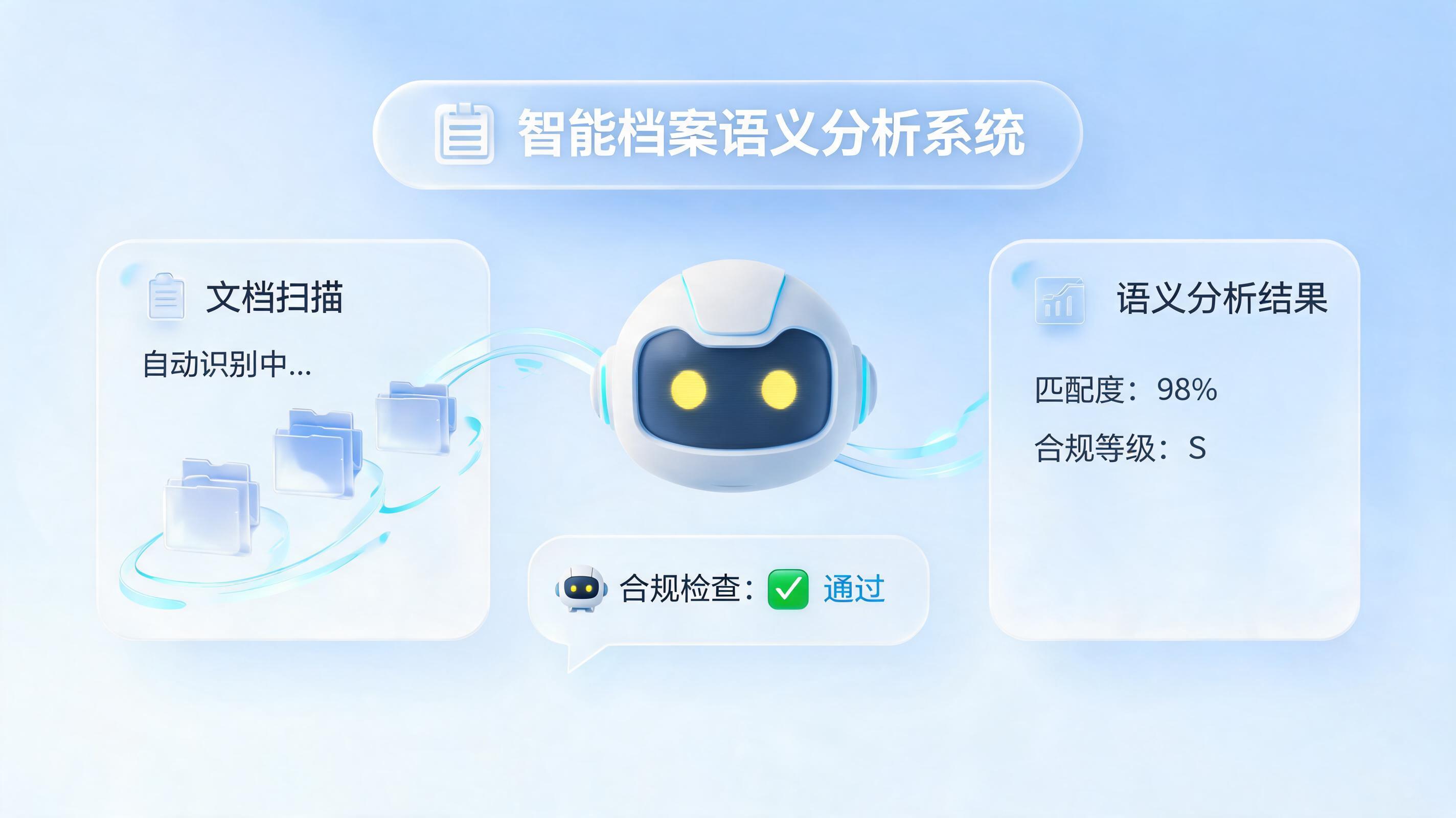 档案检查能自动化吗？AI智能体重塑数字档案管理_图1