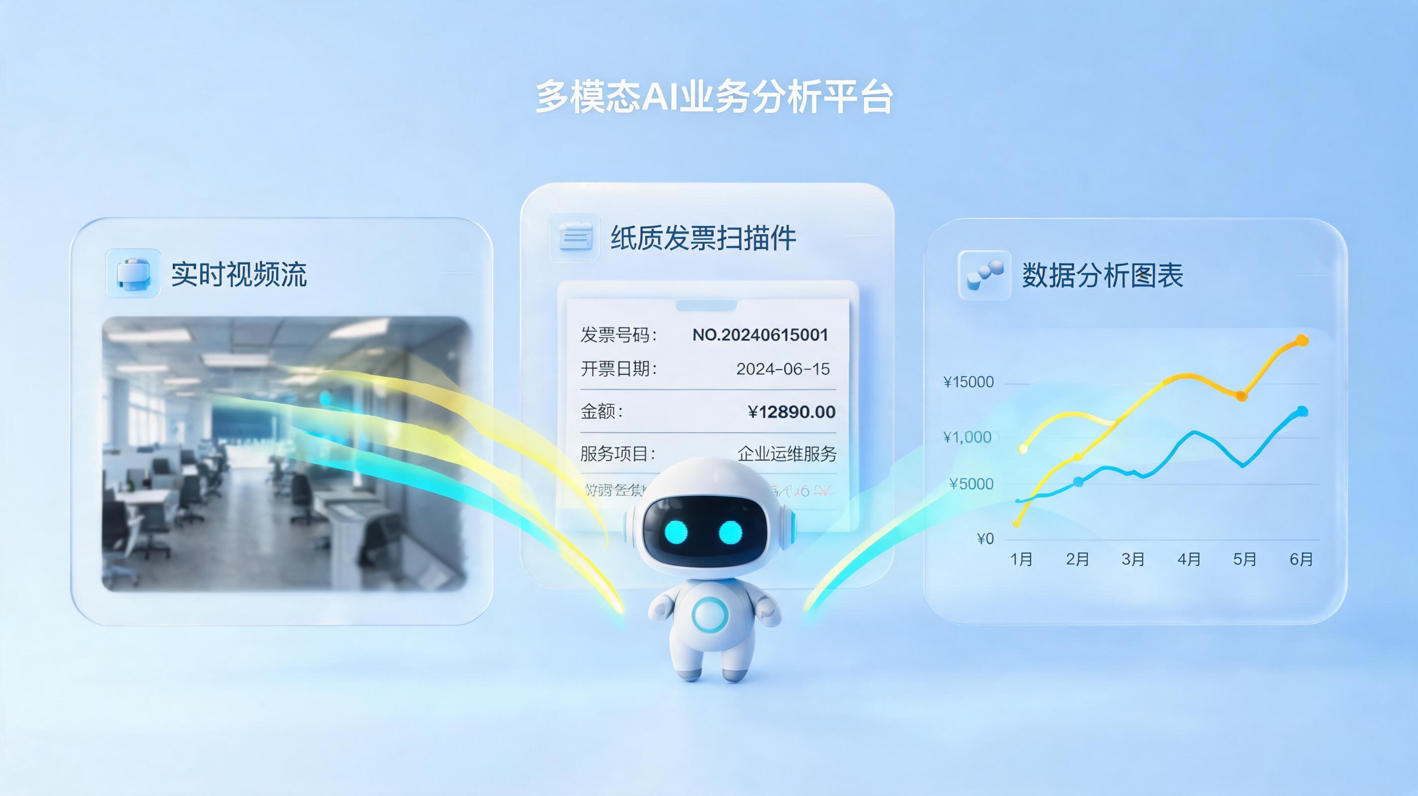 图片视频能智能分析吗？实在Agent实现多模态业务闭环_图1