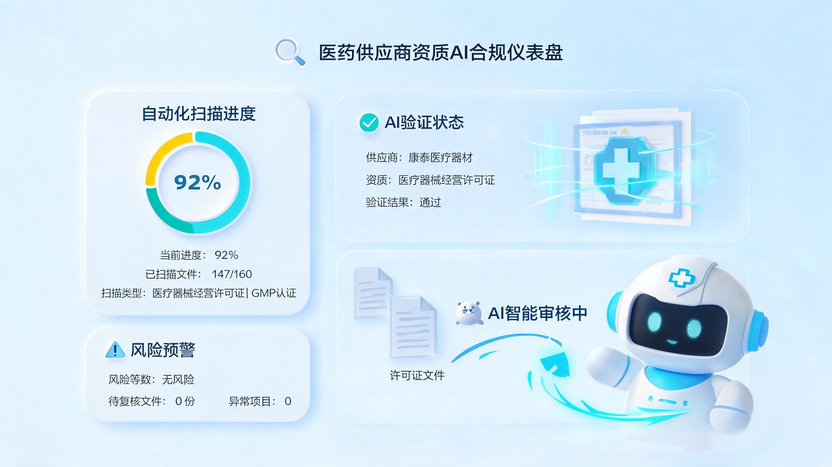 医药供应商如何自动审核资质？实在Agent引领合规转型_图1