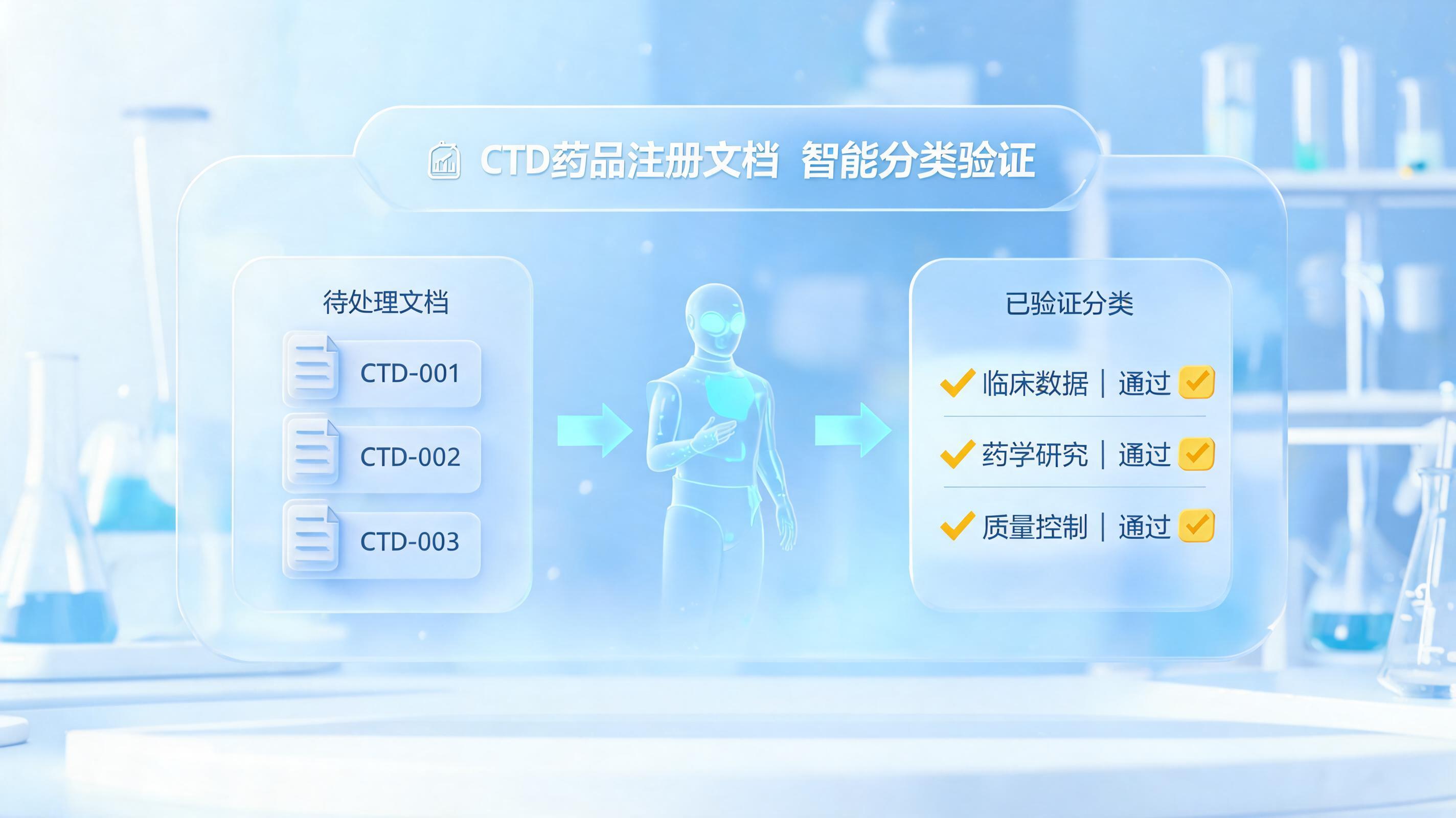 药品注册材料能自动整理吗？实在Agent实现智慧合规_图1