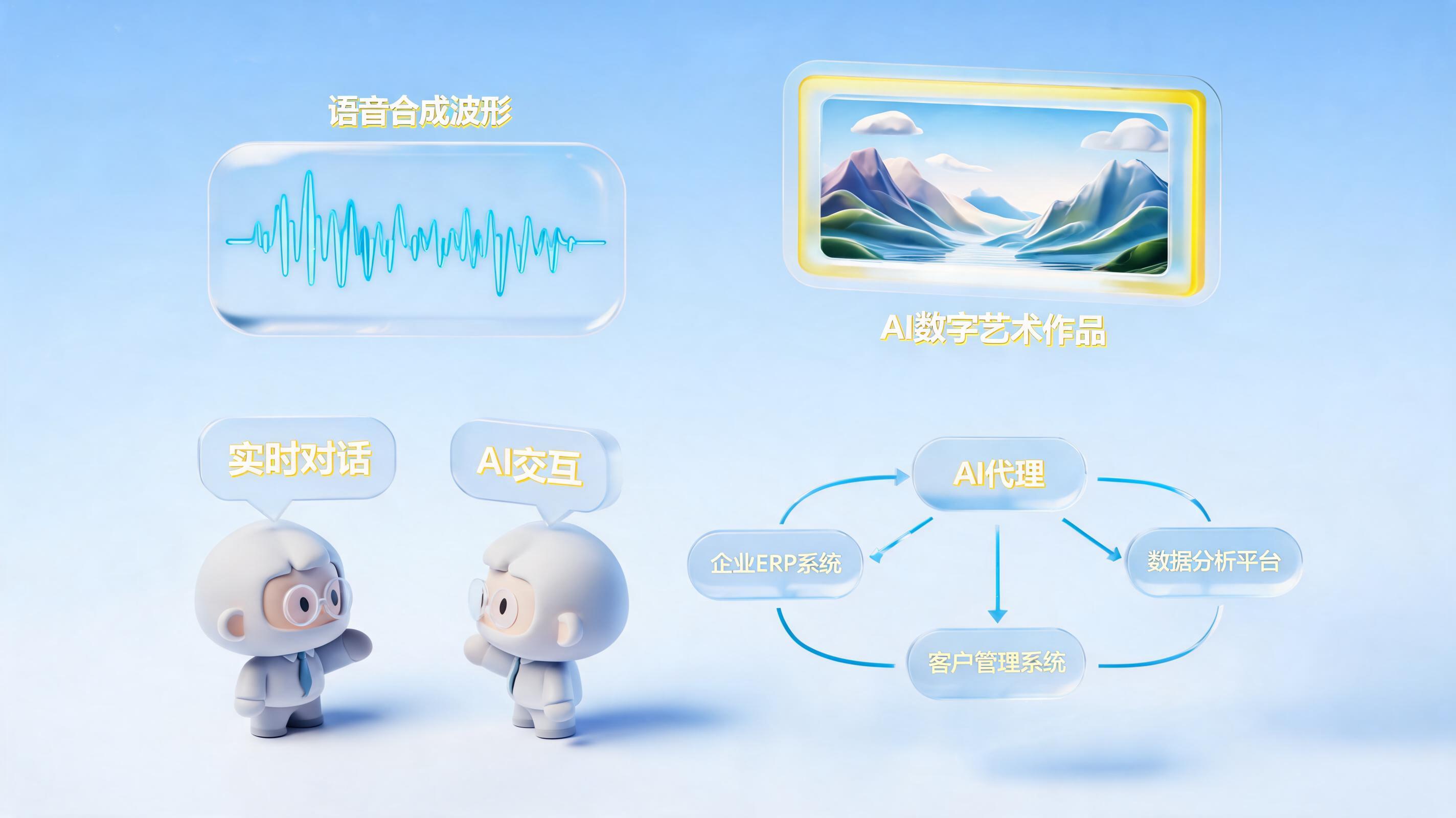 MiniMax主要用于什么？六大落地场景全解析_图1