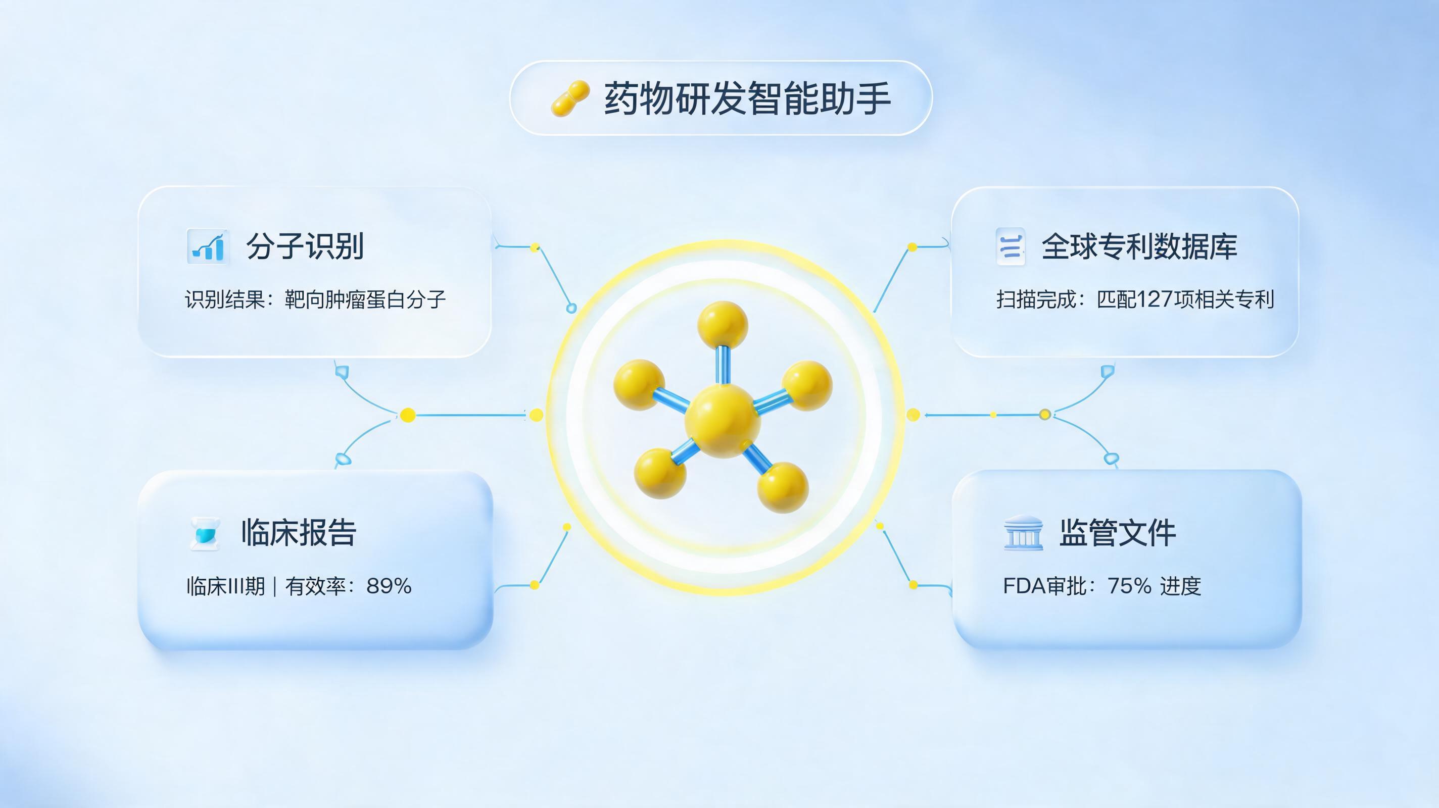 AI药品专利检索实操指南 智能体赋能研发布局