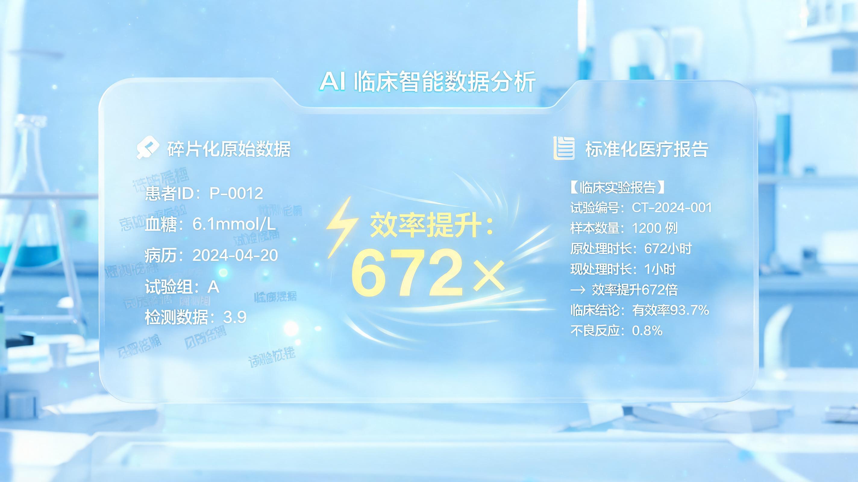 如何用 Agent 加速新药研发？数字员工赋能医药全周期_图1