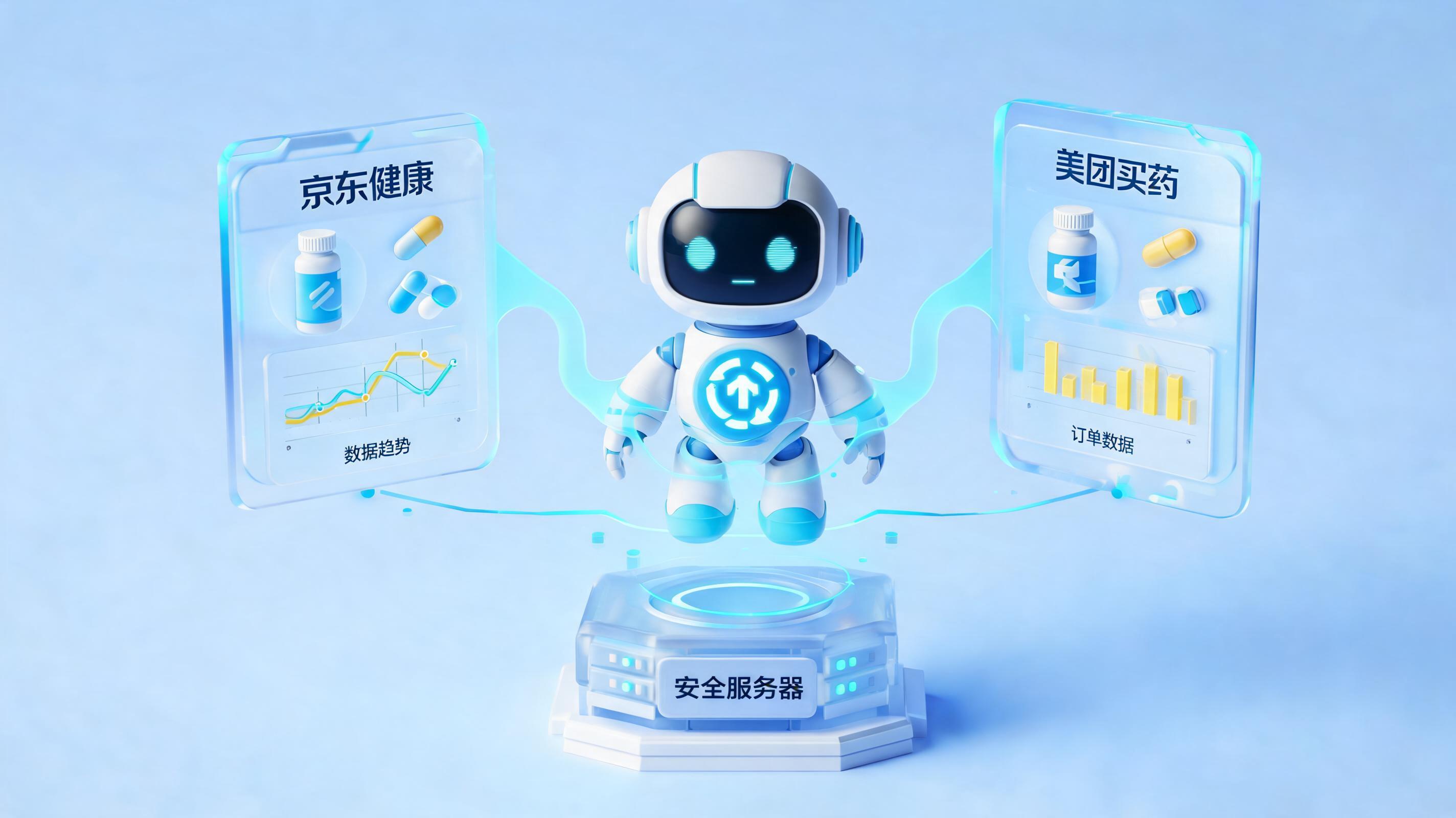 医药电商数据怎么自动同步？智能体驱动多平台业务闭环_图1