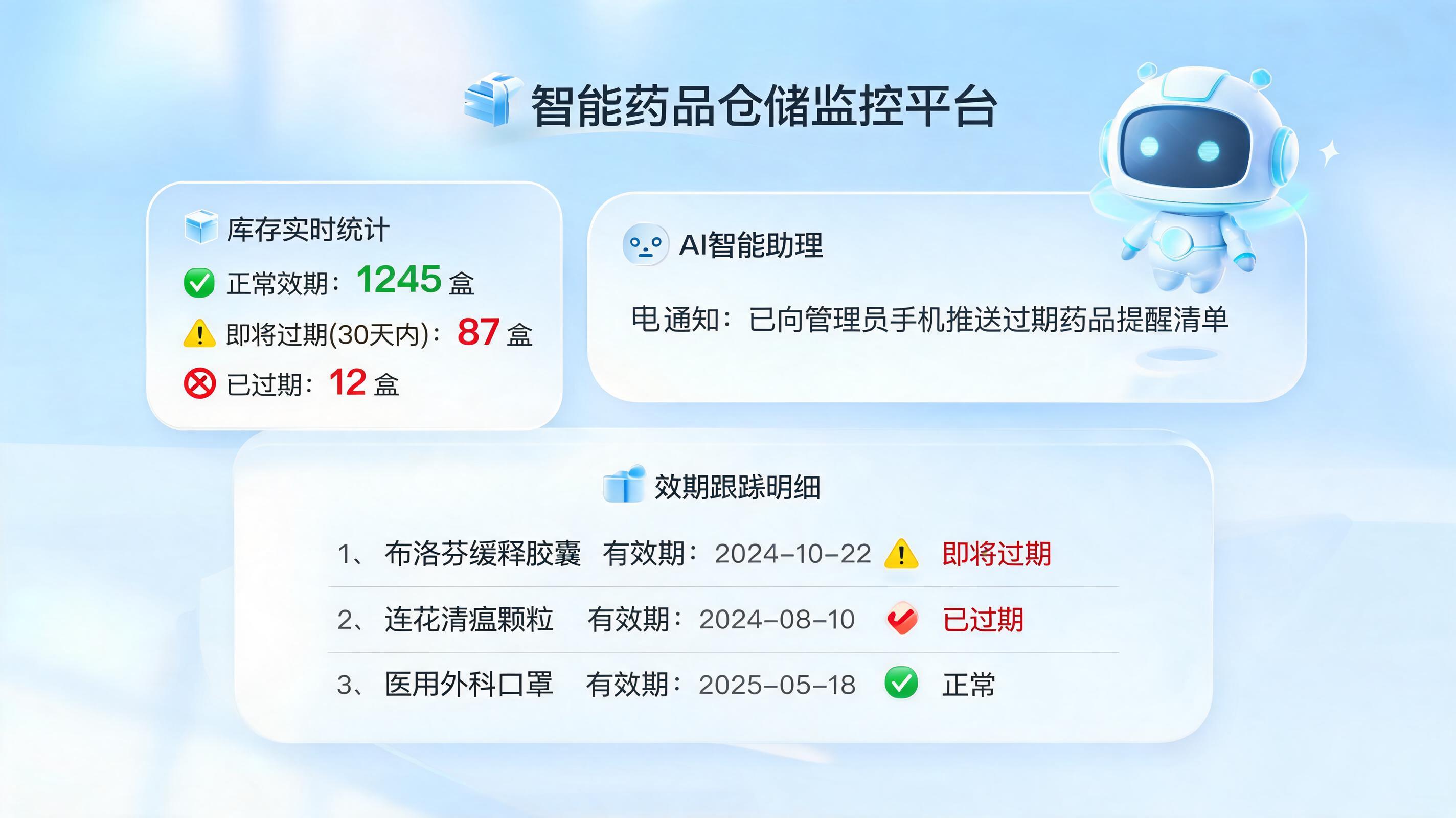 药品效期如何自动预警？实在Agent实现效期智能监控_图1