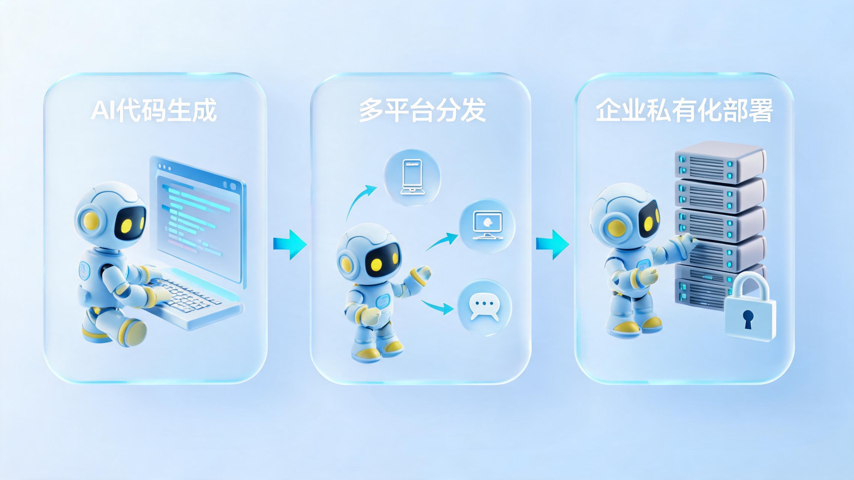 扣子3.0与上一版有什么区别？从对话Bot到多Agent协作的全新升级_图1