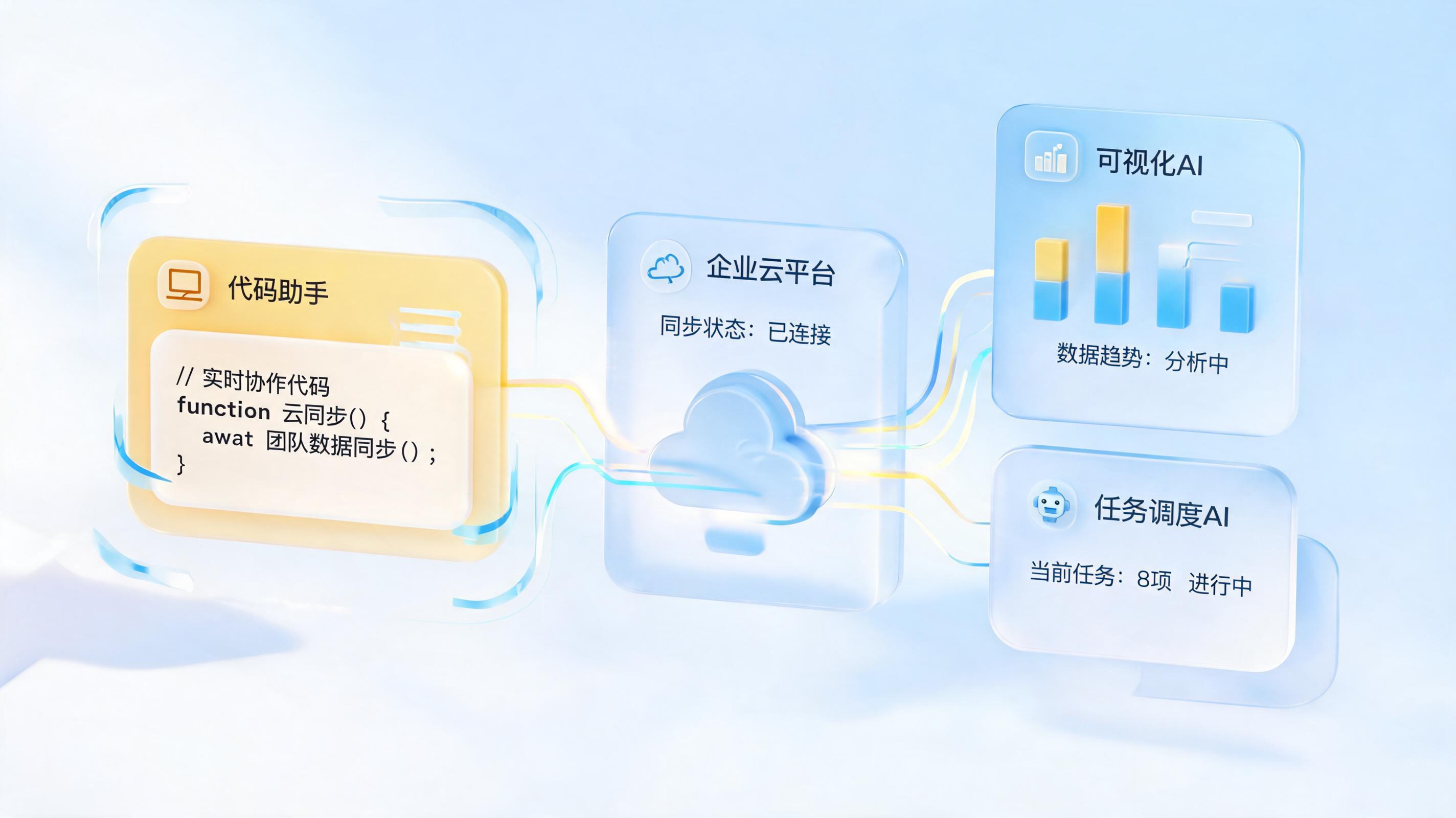 扣子3.0有哪些功能？全面拆解新一代AI开发平台的核心能力_图1