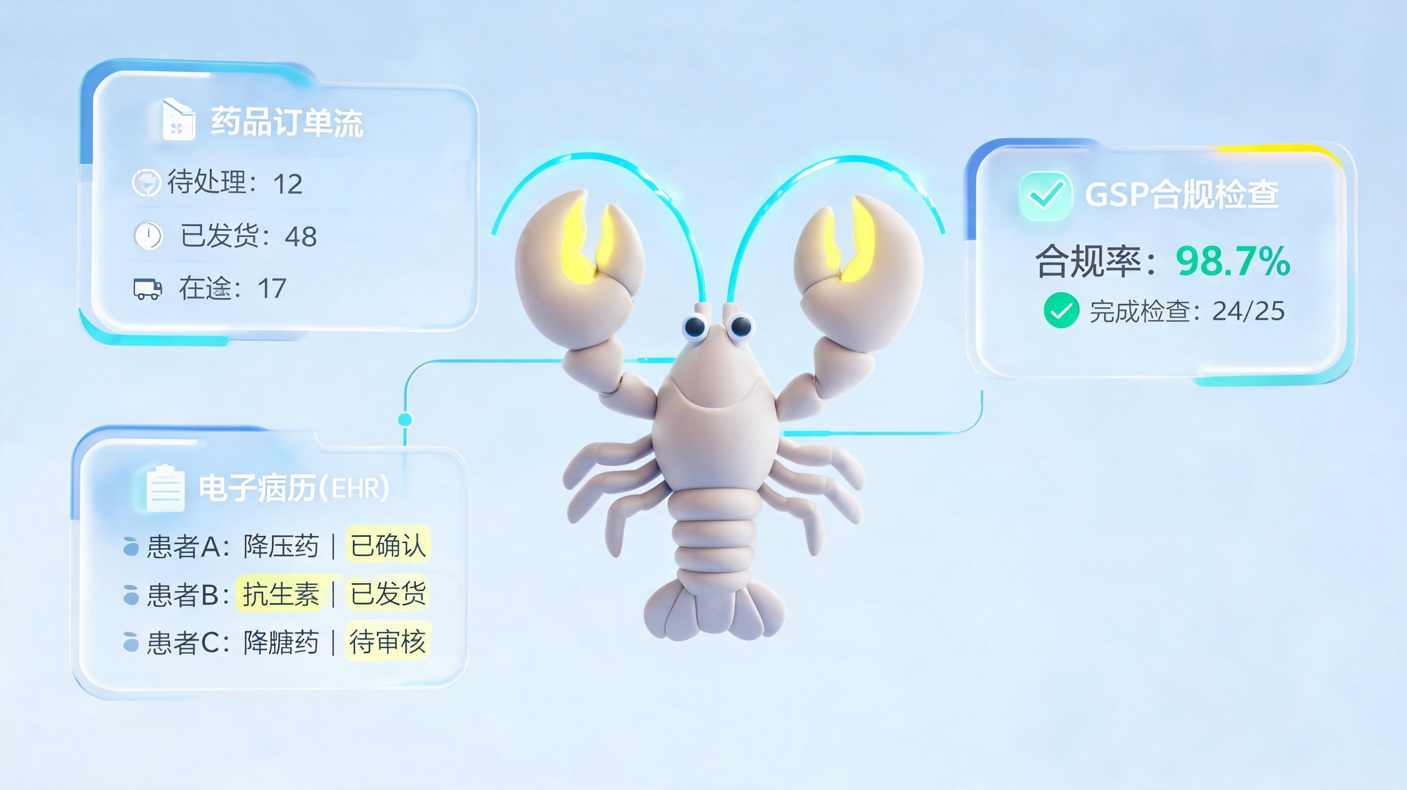 药品订单能自动处理吗？实在Agent重塑医药供应链_图1