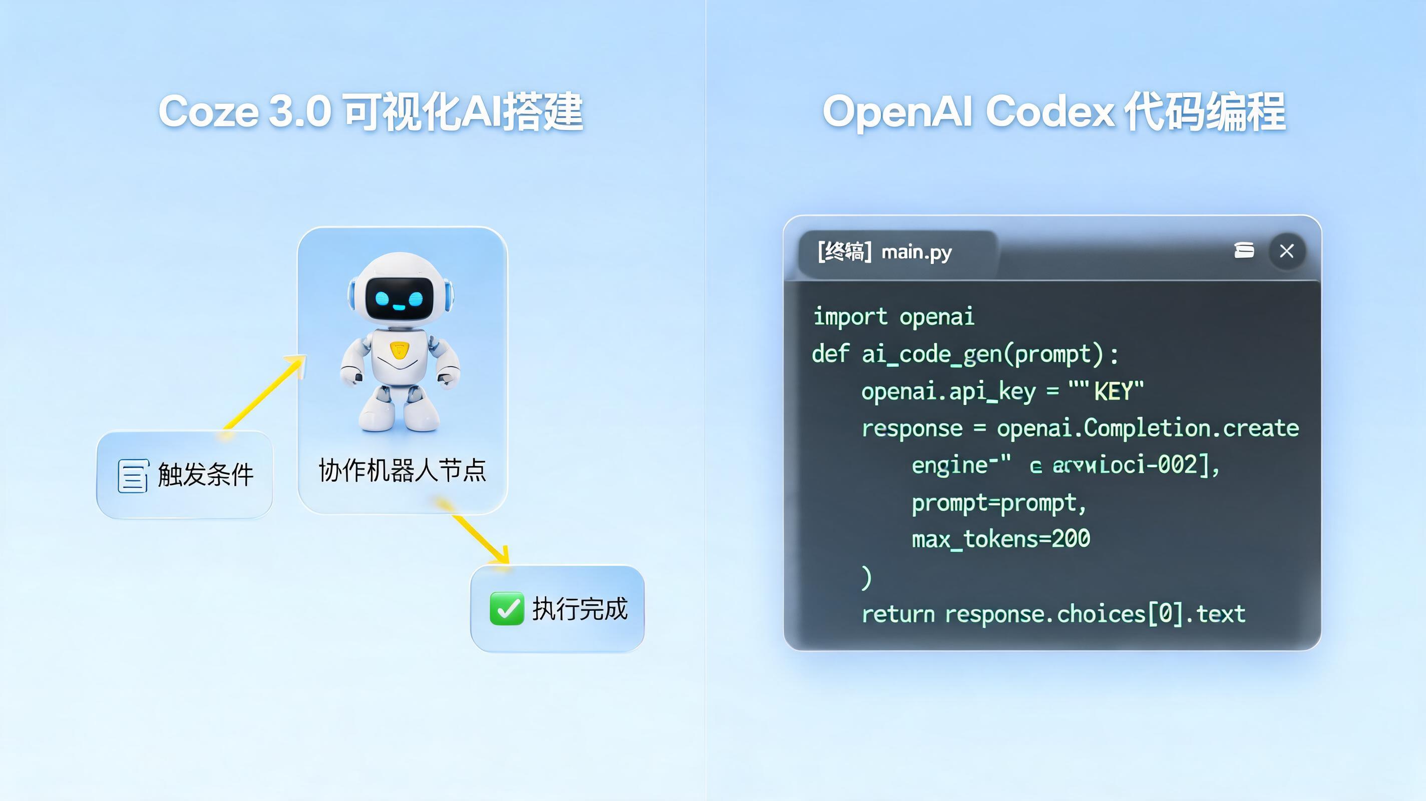 扣子3.0对比Codex怎么样？一个搭应用，一个写代码_图1