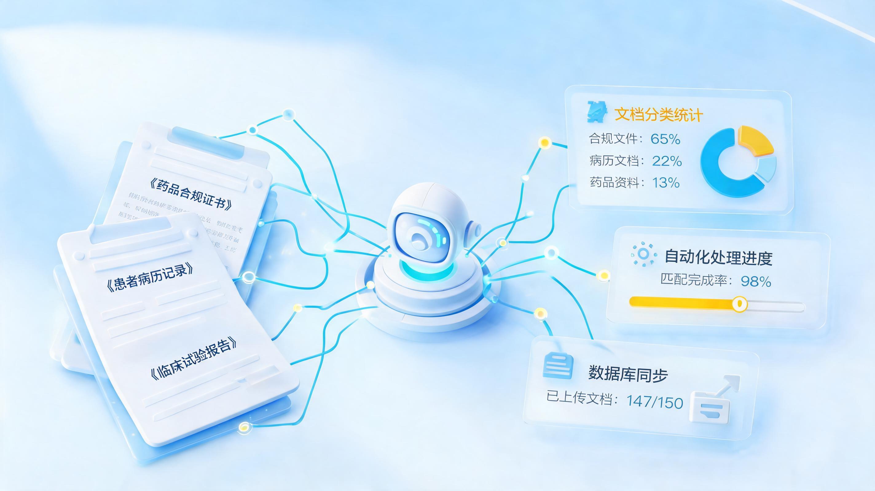 如何用 Agent 管理医药档案？智能体数字员工重塑合规流程_图1