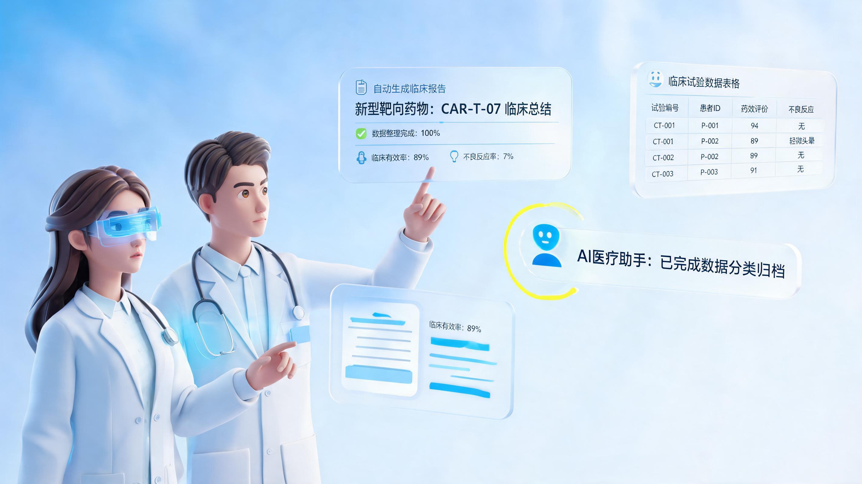 如何减轻医药员工重复工作？AI智能体助力医药数字化转型_图1