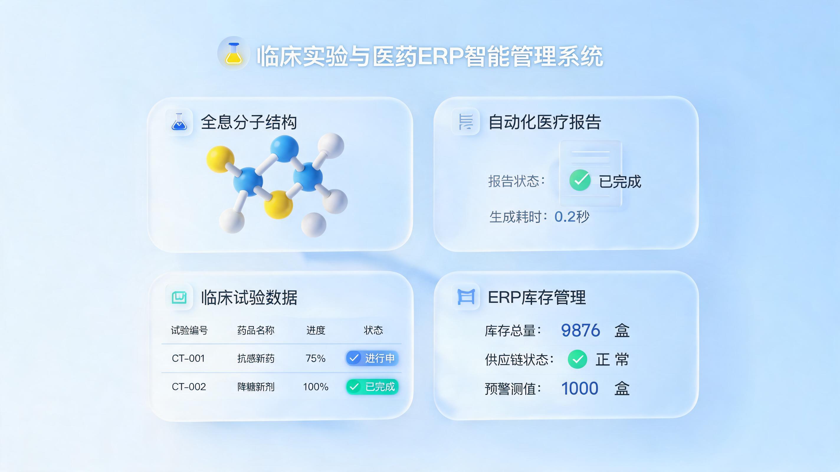 医药流程全自动化怎么做？实在Agent赋能智慧药研_图1