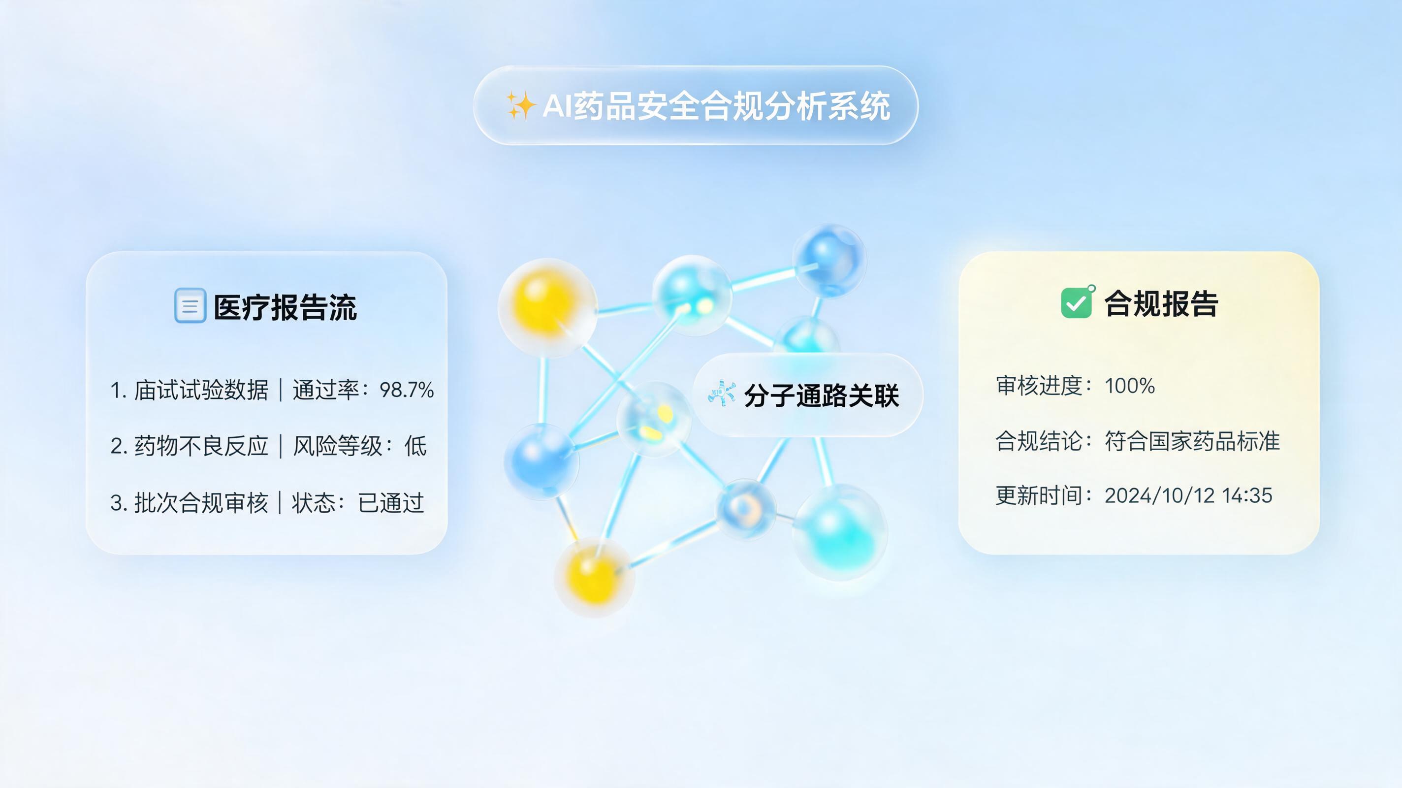 Agent监测药品不良反应：高效构建药物警戒新范式_图1